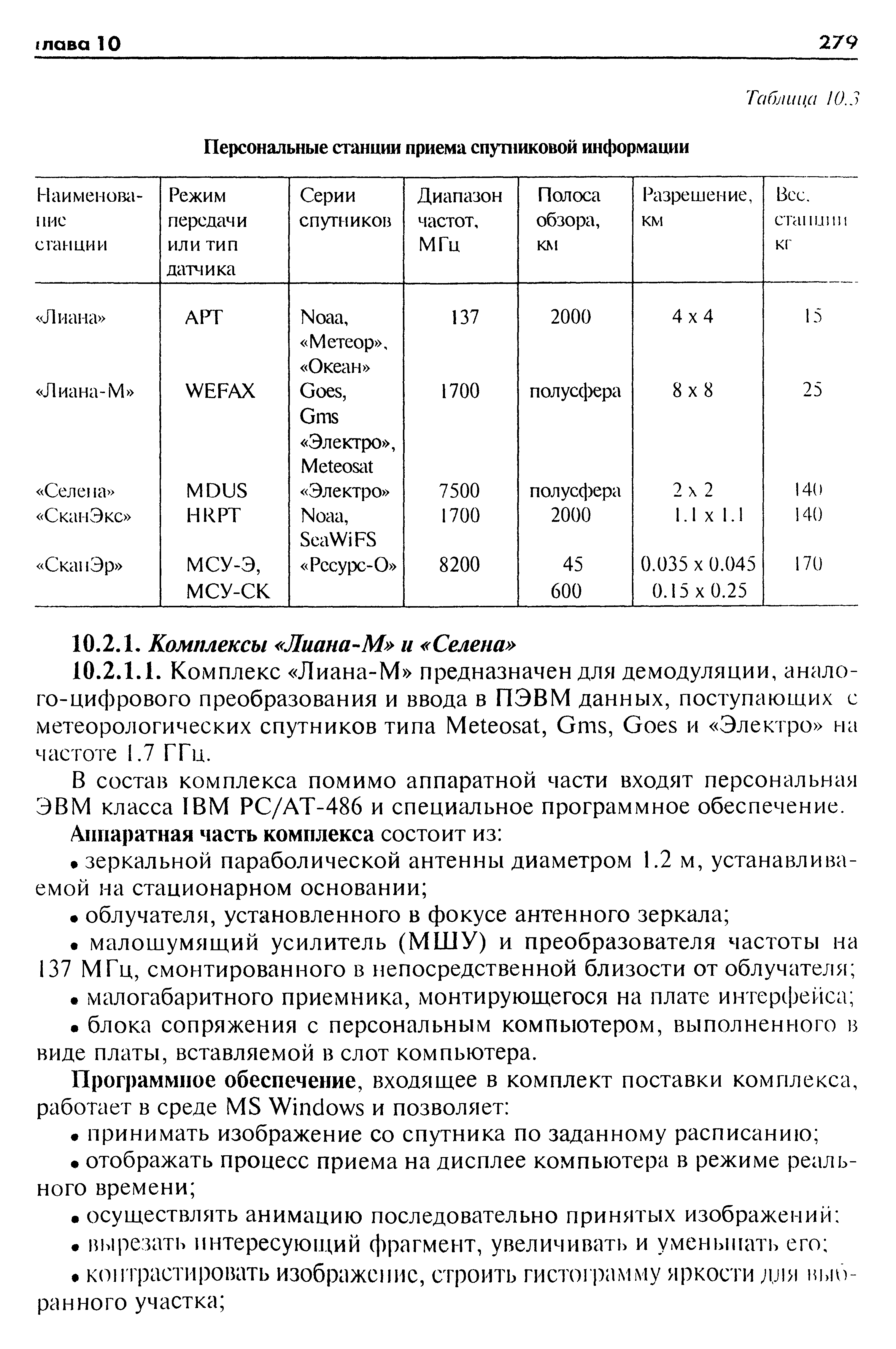 В состав комплекса помимо аппаратной части входят персональная ЭВМ класса IBM РС/АТ-486 и специальное программное обеспечение.
