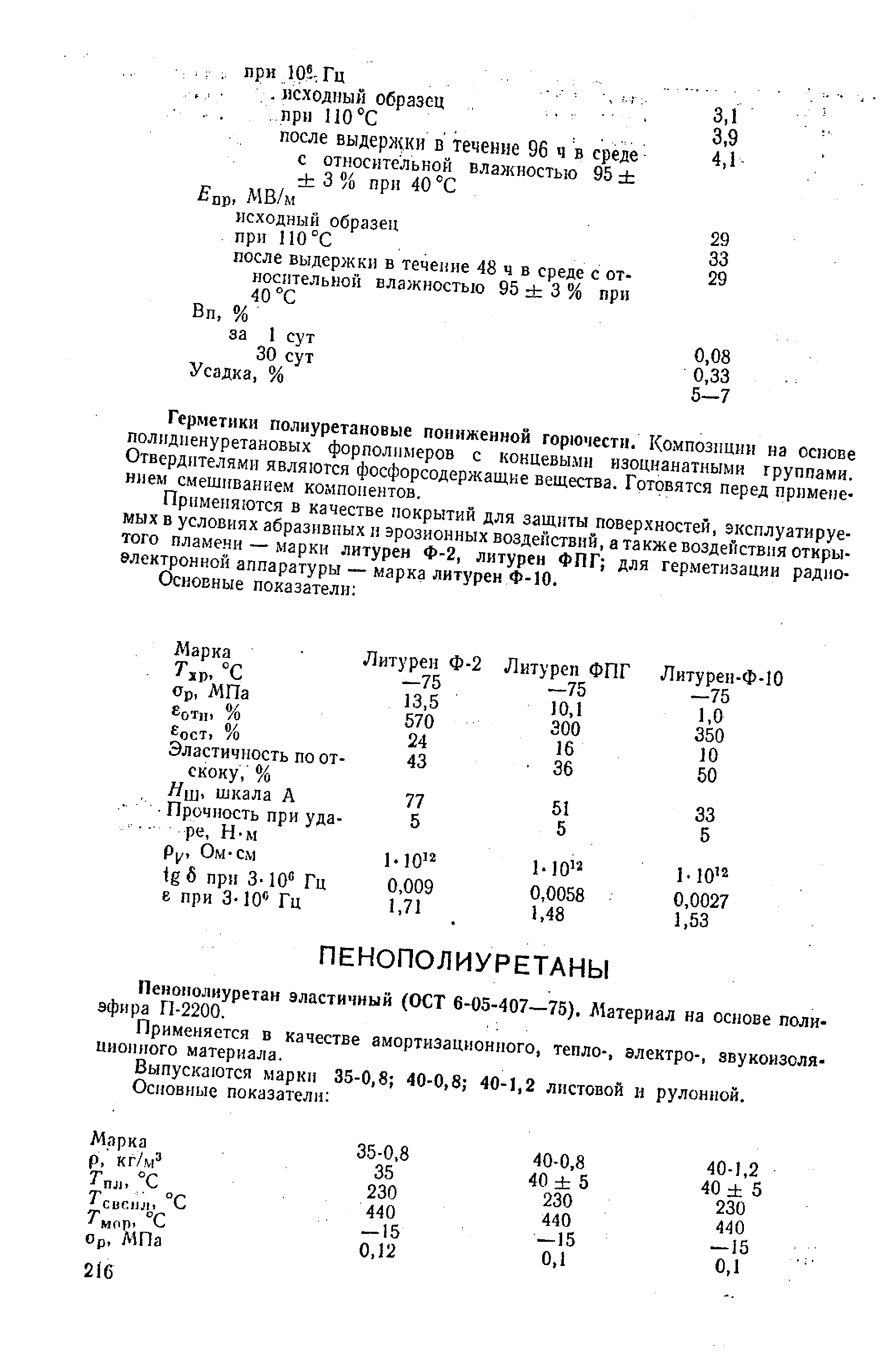 Пенополиуретан эластичный (ОСТ 6-05-407—75). Материал на основе полиэфира П-2200.
