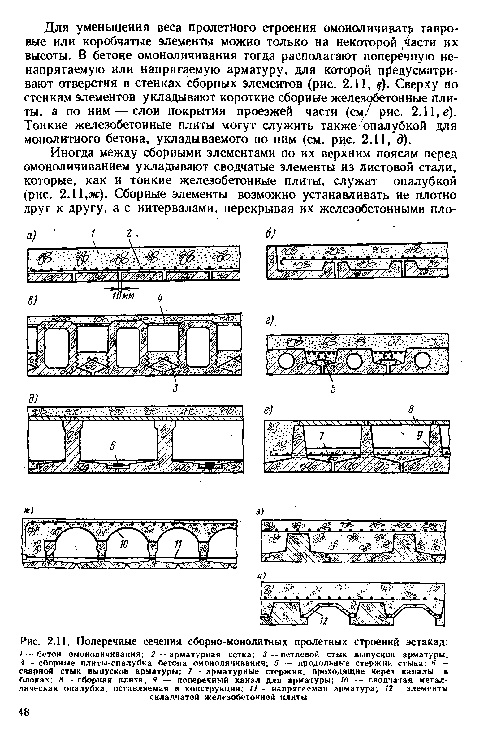 Рис. 2.11. <a href="/info/7024">Поперечные сечения</a> сборно-монолитных пролетных строений эстакад 
