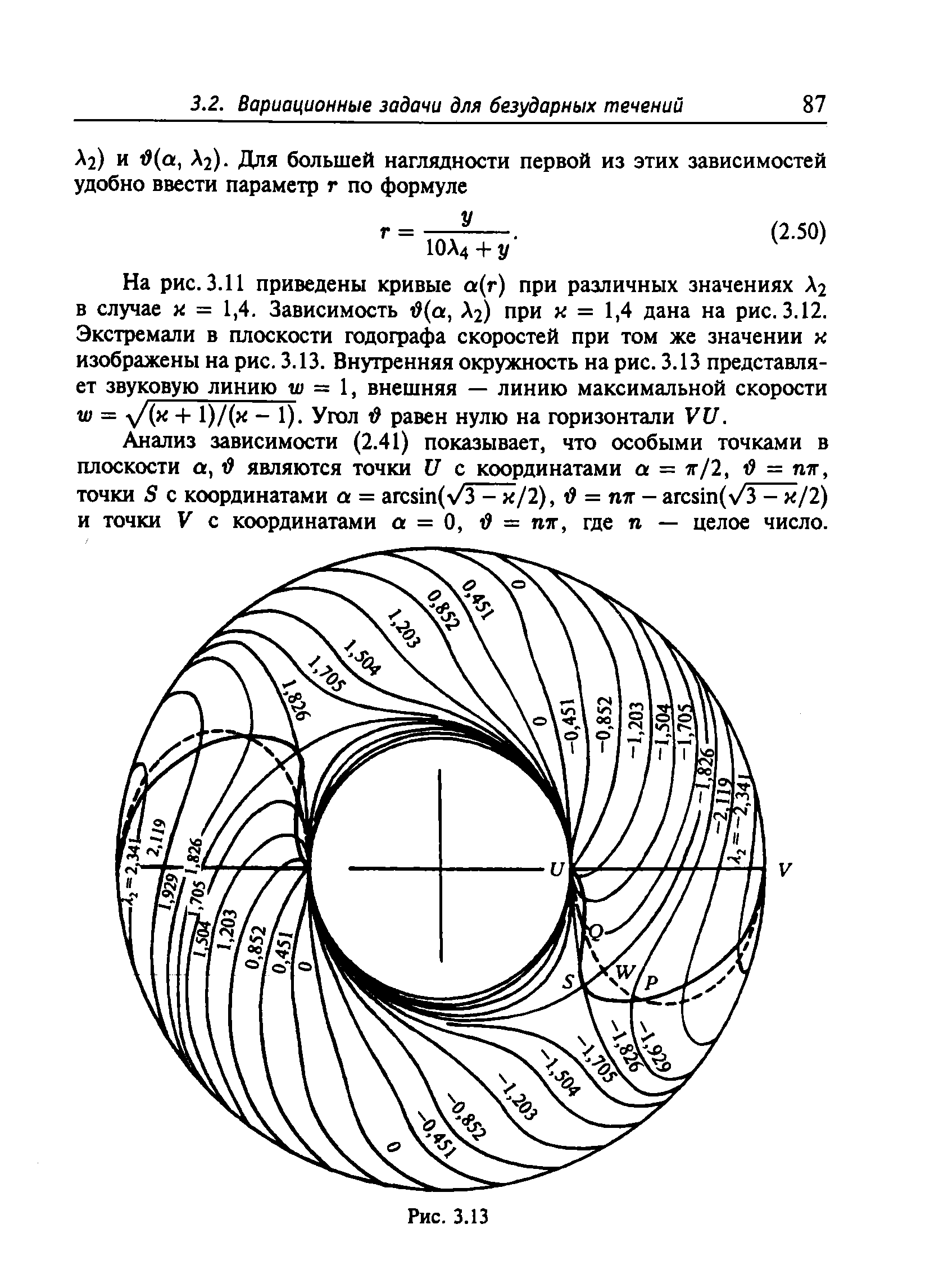 На рис. 3.11 приведены кривые а(г) при различных значениях А2 в случае х = 1,4. Зависимость 1 (а, А2) при к = 1,4 дана на рис. 3.12. Экстремали в плоскости годографа скоростей при том же значении к изображены на рис. 3.13. Внутренняя окружность на рис. 3.13 представляет звуковую линию У) = 1, внешняя — линию максимальной скорости V = -н 1)/(х - 1). Угол равен нулю на горизонтали VII.
