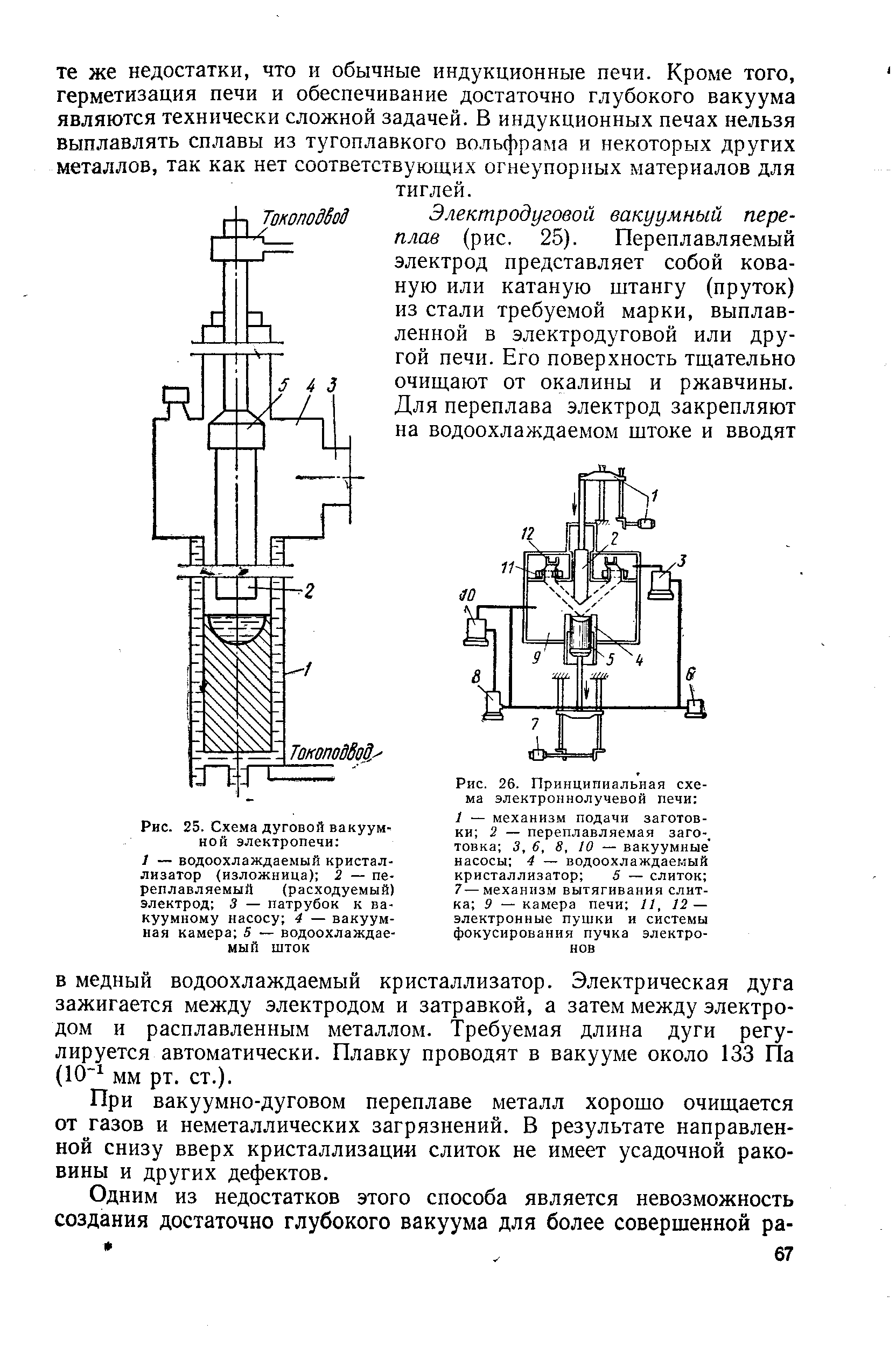 Рис. 25. Схема дуговой вакуумной электропечи 
