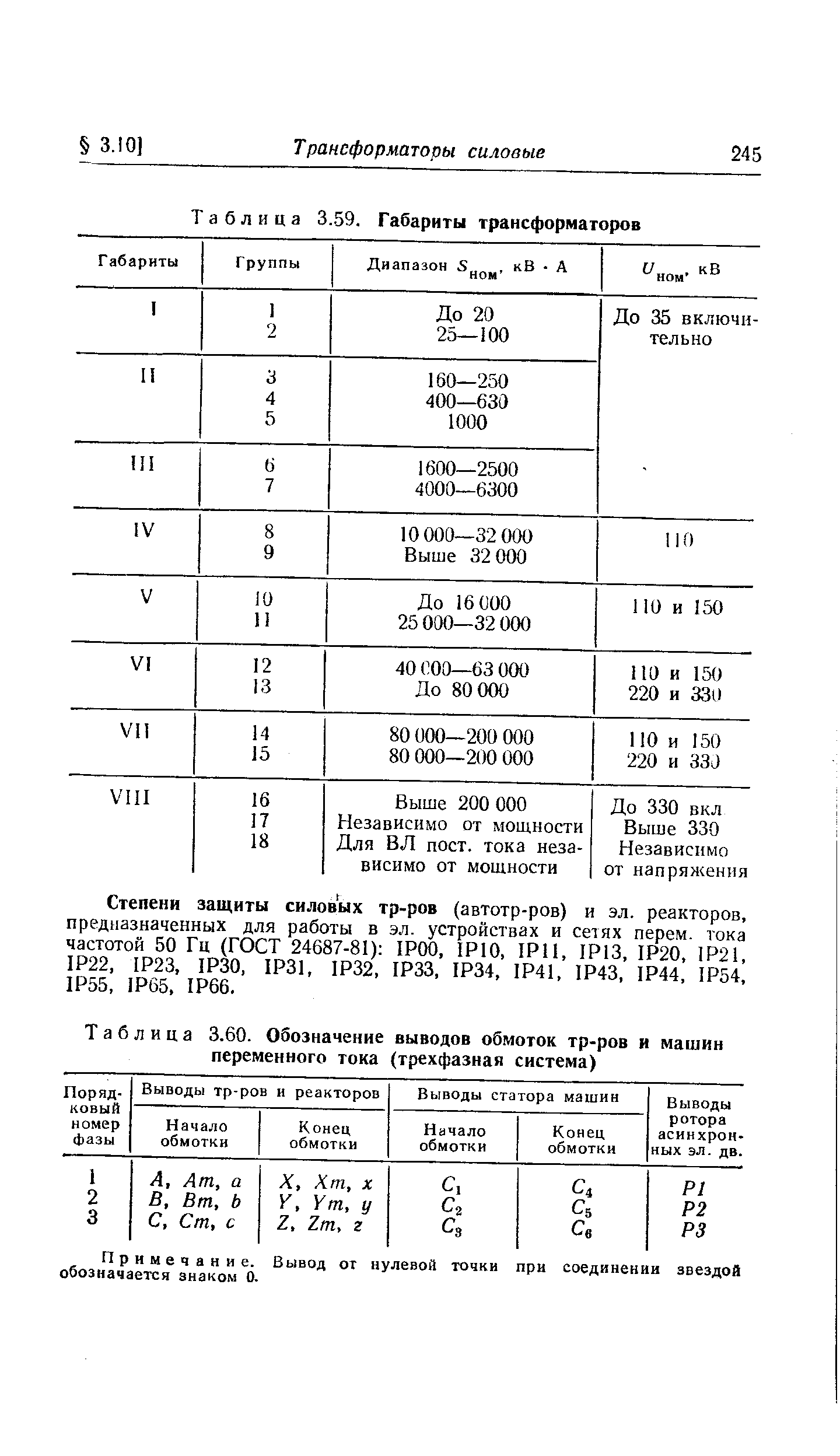 Таблица 3.60. Обозначение выводов обмоток тр-ров и <a href="/info/507036">машин переменного тока</a> (трехфазная система)
