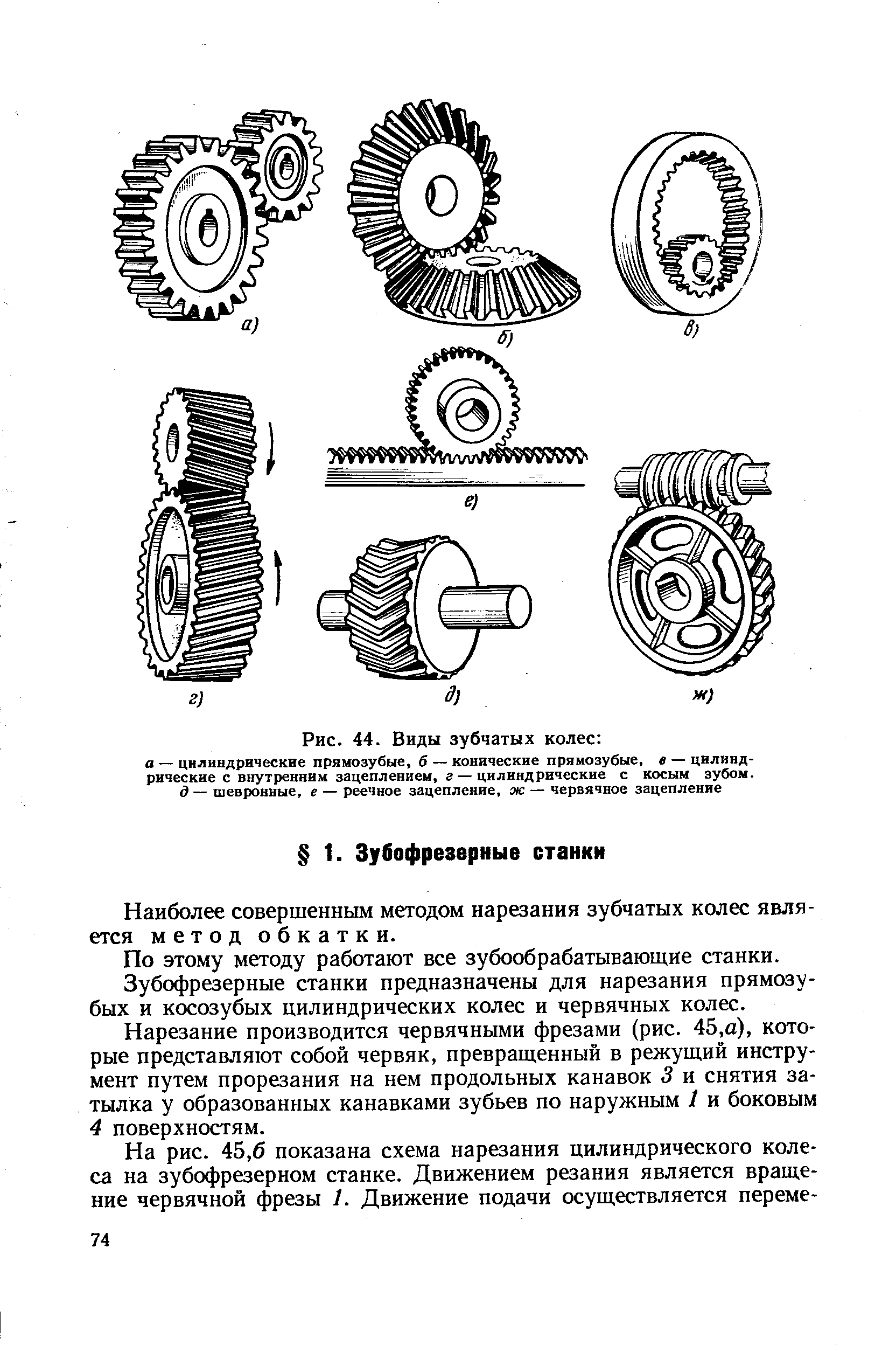 Схема нарезания косозубых цилиндрических колес