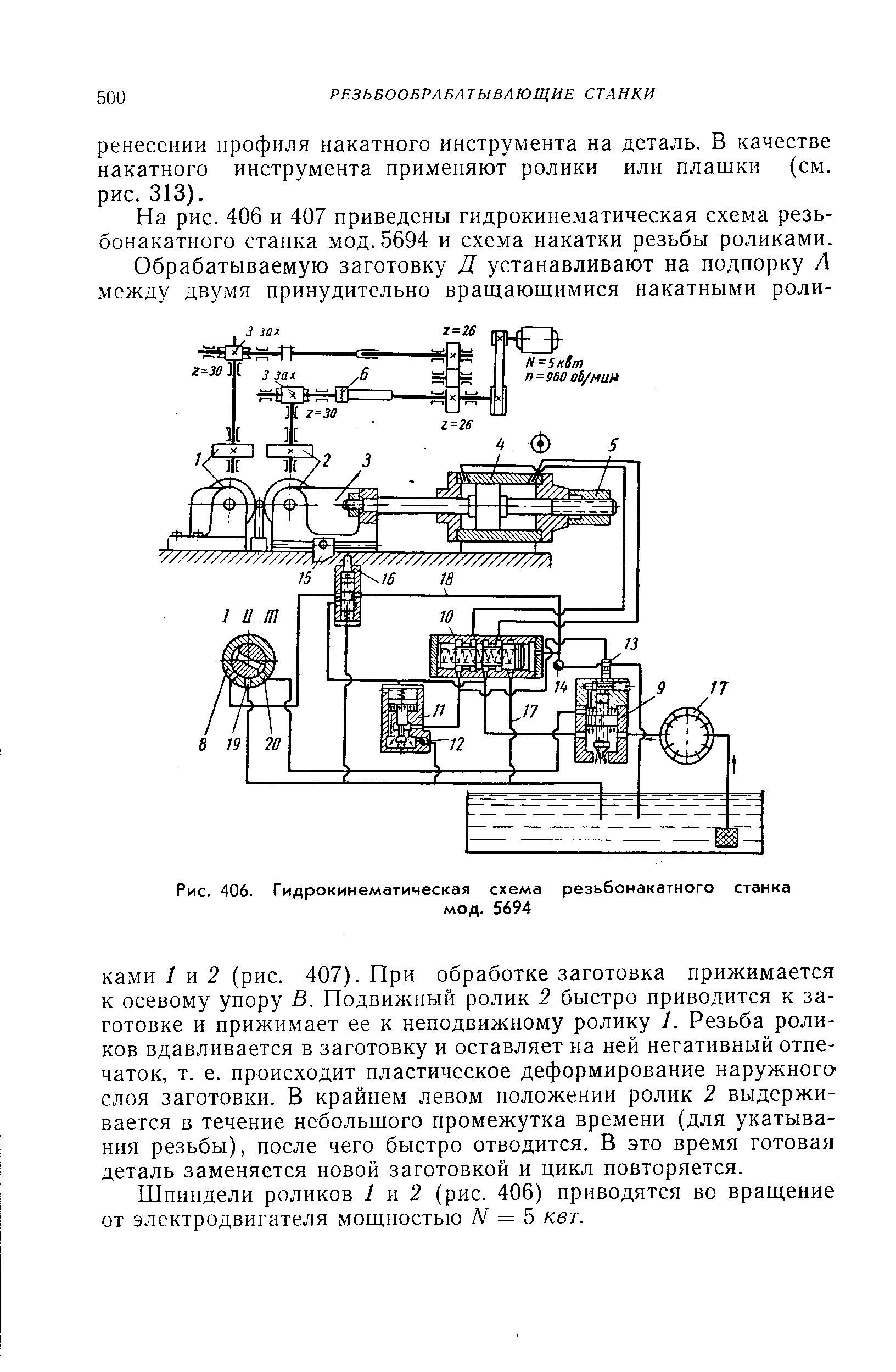 Схема резьбонакатного станка