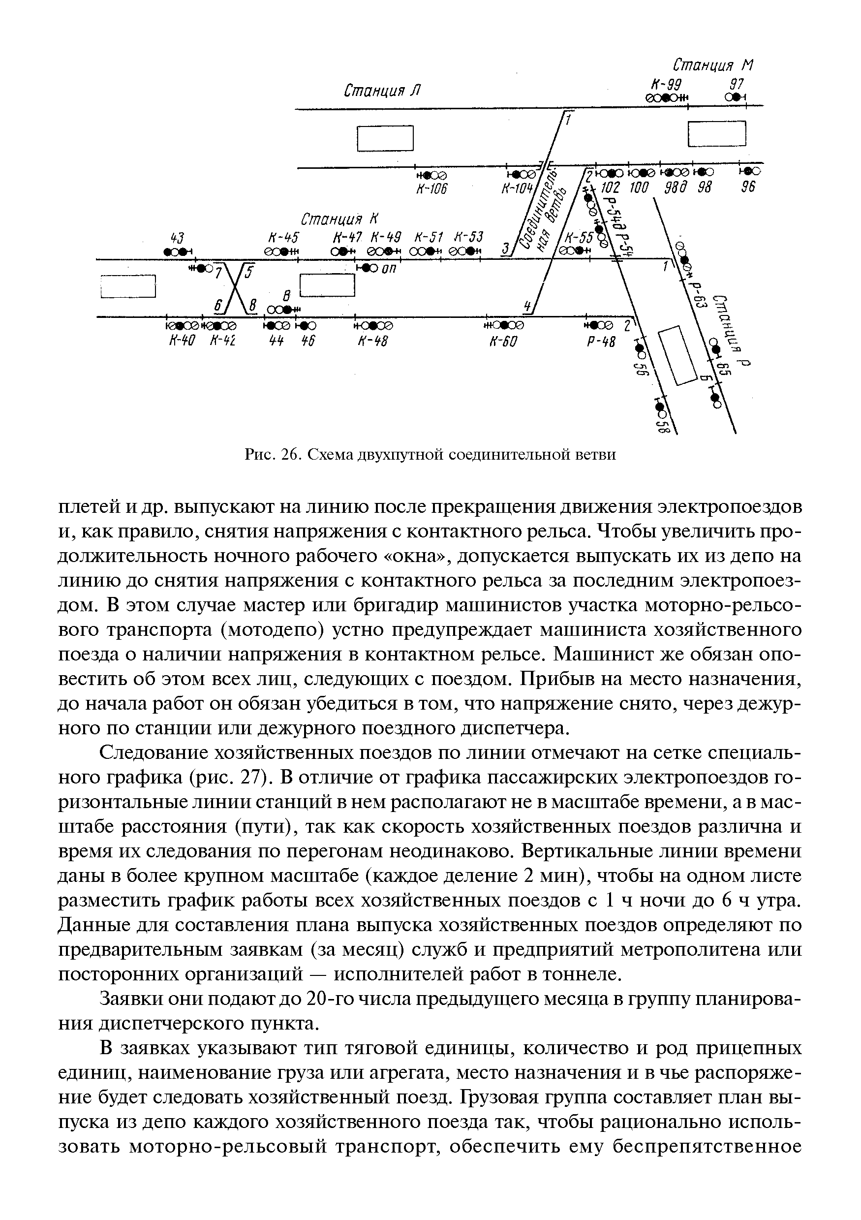 Следование хозяйственных поездов по линии отмечают на сетке специального графика (рис. 27). В отличие от графика пассажирских электропоездов горизонтальные линии станций в нем располагают не в масштабе времени, а в масштабе расстояния (пути), так как скорость хозяйственных поездов различна и время их следования по перегонам неодинаково. Вертикальные линии времени даны в более крупном масштабе (каждое деление 2 мин), чтобы на одном листе разместить график работы всех хозяйственных поездов с 1 ч ночи до 6 ч утра. Данные для составления плана выпуска хозяйственных поездов определяют по предварительным заявкам (за месяц) служб и предприятий метрополитена или посторонних организаций — исполнителей работ в тоннеле.
