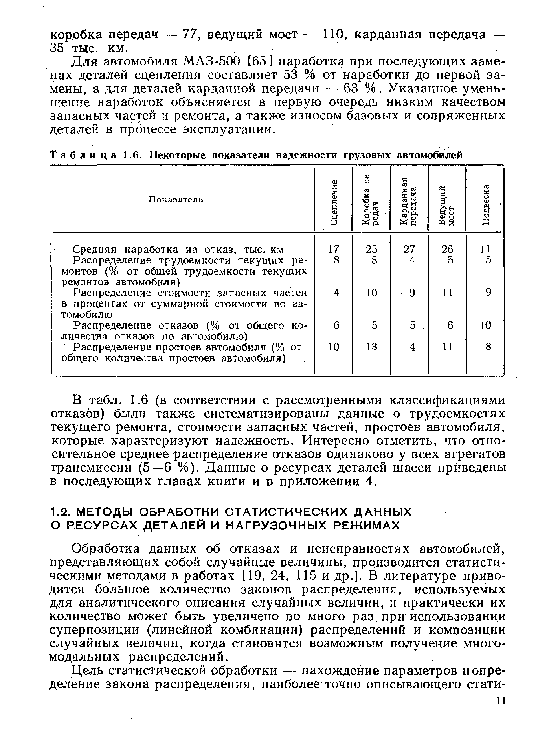 Обработка данных об отказах и неисправностях автомобилей, представляющих собой случайные величины, производится статистическими методами в работах [19, 24, 115 и др.]. В литературе приводится большое количество законов распределения, используемых для аналитического описания случайных величин, и практически их количество может быть увеличено во много раз при использовании суперпозиции (линейной комбинации) распределений и композиции случайных величин, когда становится возможным получение многомодальных распределений.
