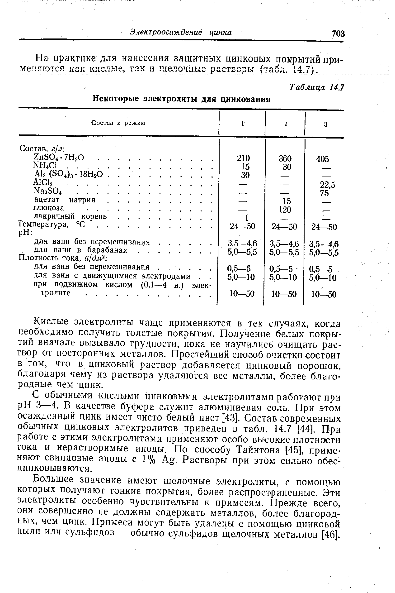 Электролиты цинкования. Состав электролита для цинкования металла. Состав ванны на цинкование. Кислые электролиты цинкования.