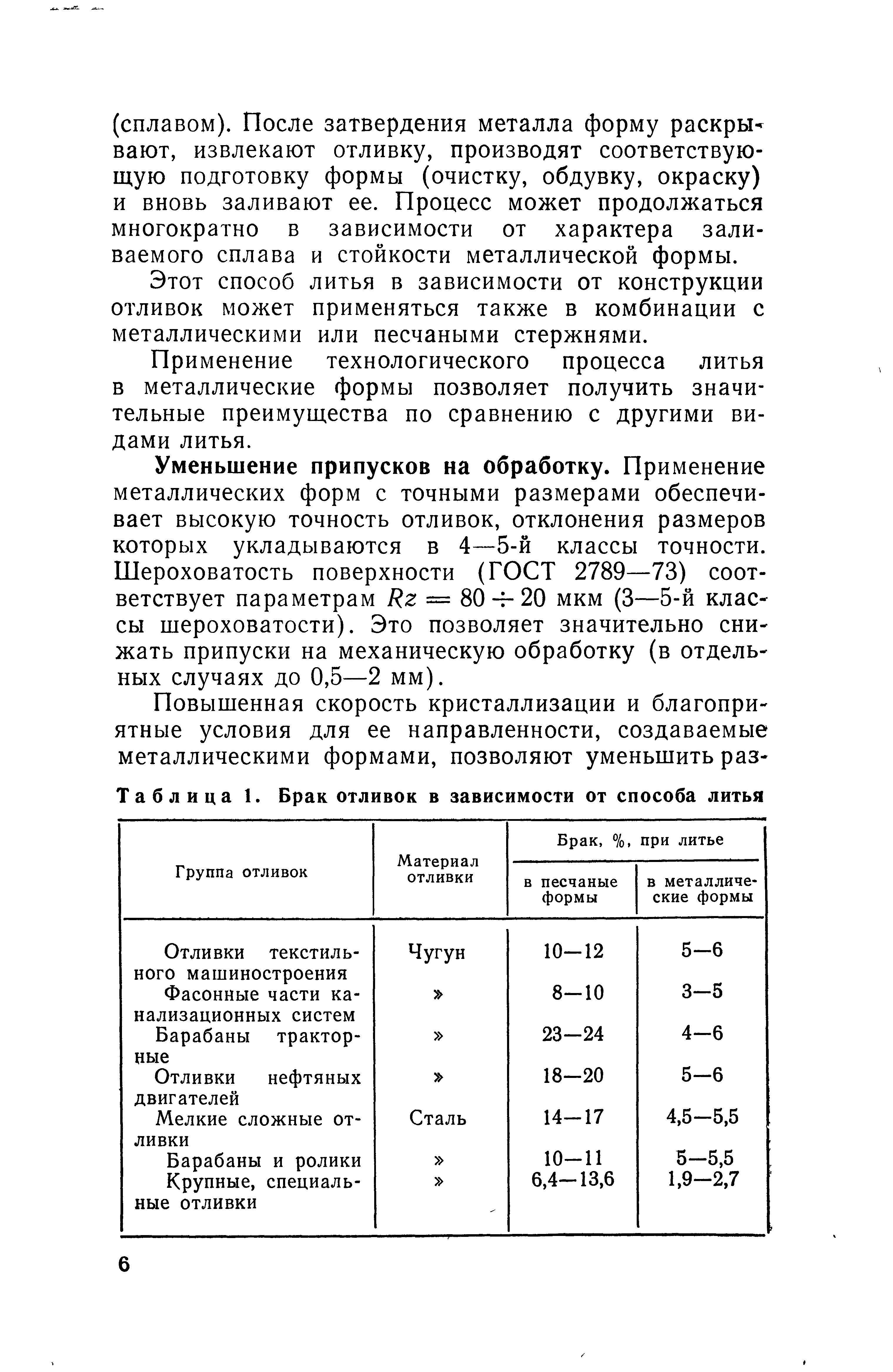 Нормы брака. Процент брака в Литейном производстве ГОСТ. Брак литья ГОСТ. Процент брака в Литейном производстве. Процент брака при отливке.