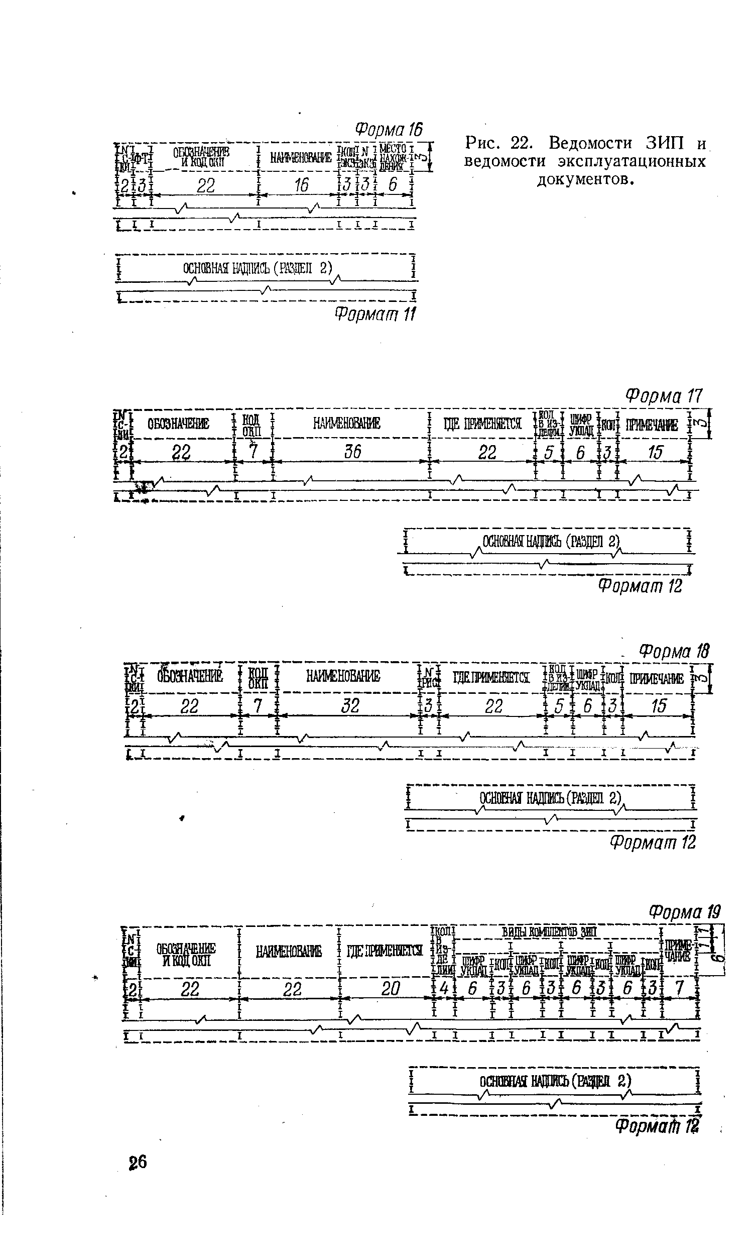 Перечень зип образец