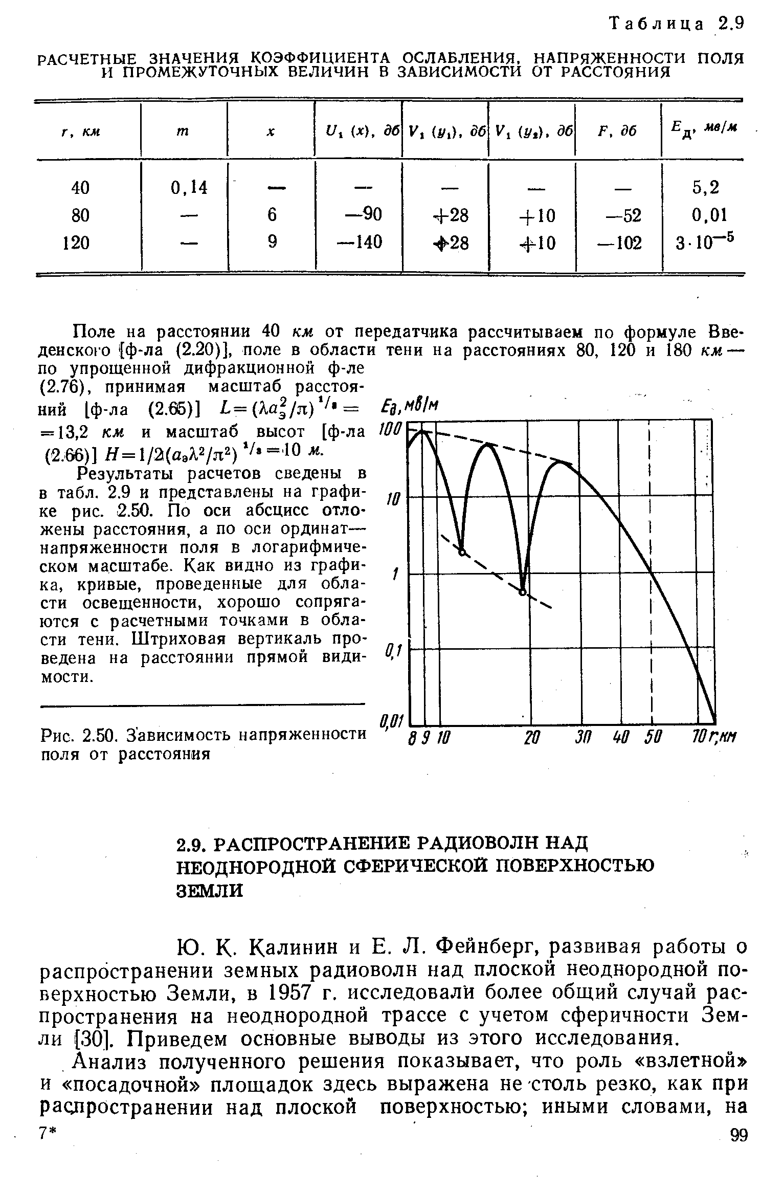 Калинин и Е. Л. Фейнберг, развивая работы о распространении земных радиоволн над плоской неоднородной поверхностью Земли, в 1957 г. исследовали более общий случай распространения на неоднородной трассе с учетом сферичности Земли [ЗО]. Приведем основные выводы из этого исследования.
