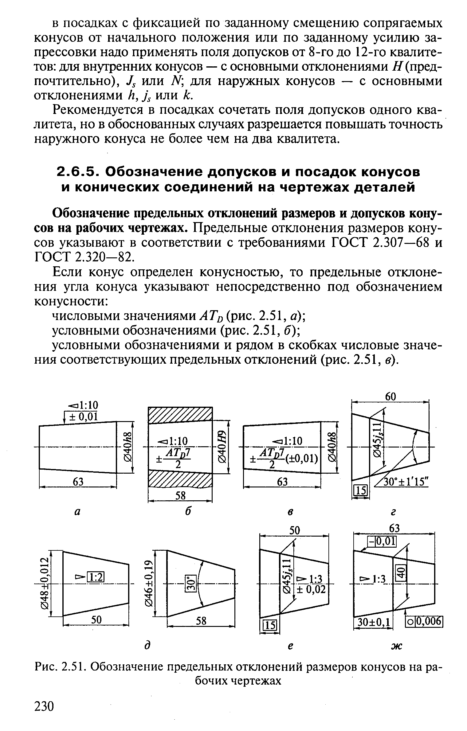 Рис. 2.51. Обозначение предельных отклонений размеров конусов на ра-
