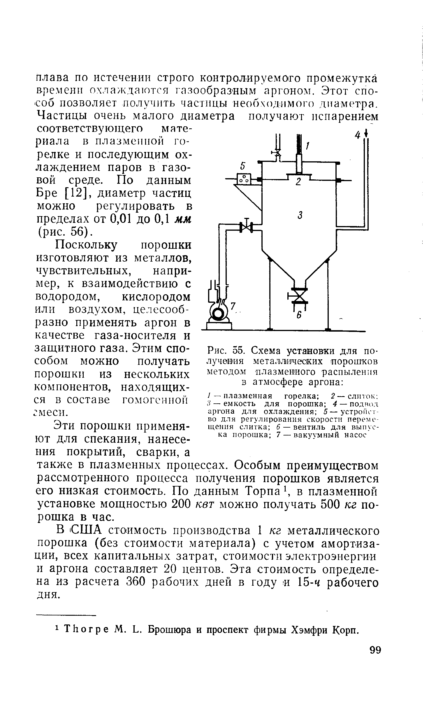 Рис. 55. Схема установки для <a href="/info/199302">получения металлических</a> порошков методом плазменного распыления в атлюсфере аргона 

