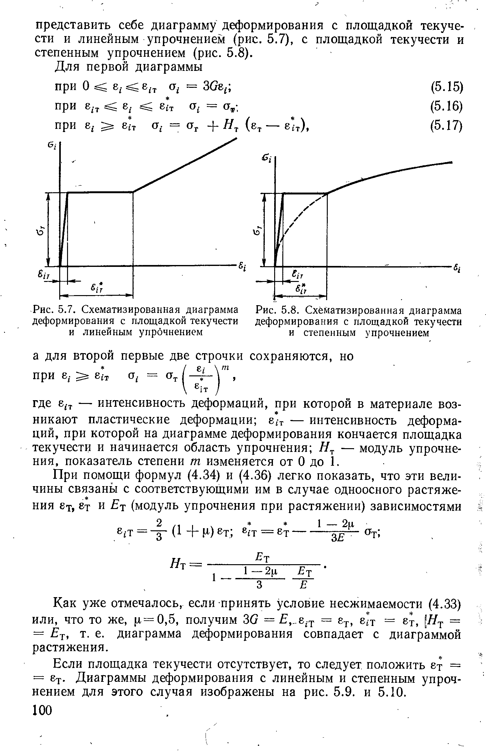 Диаграмма упрочнения стали