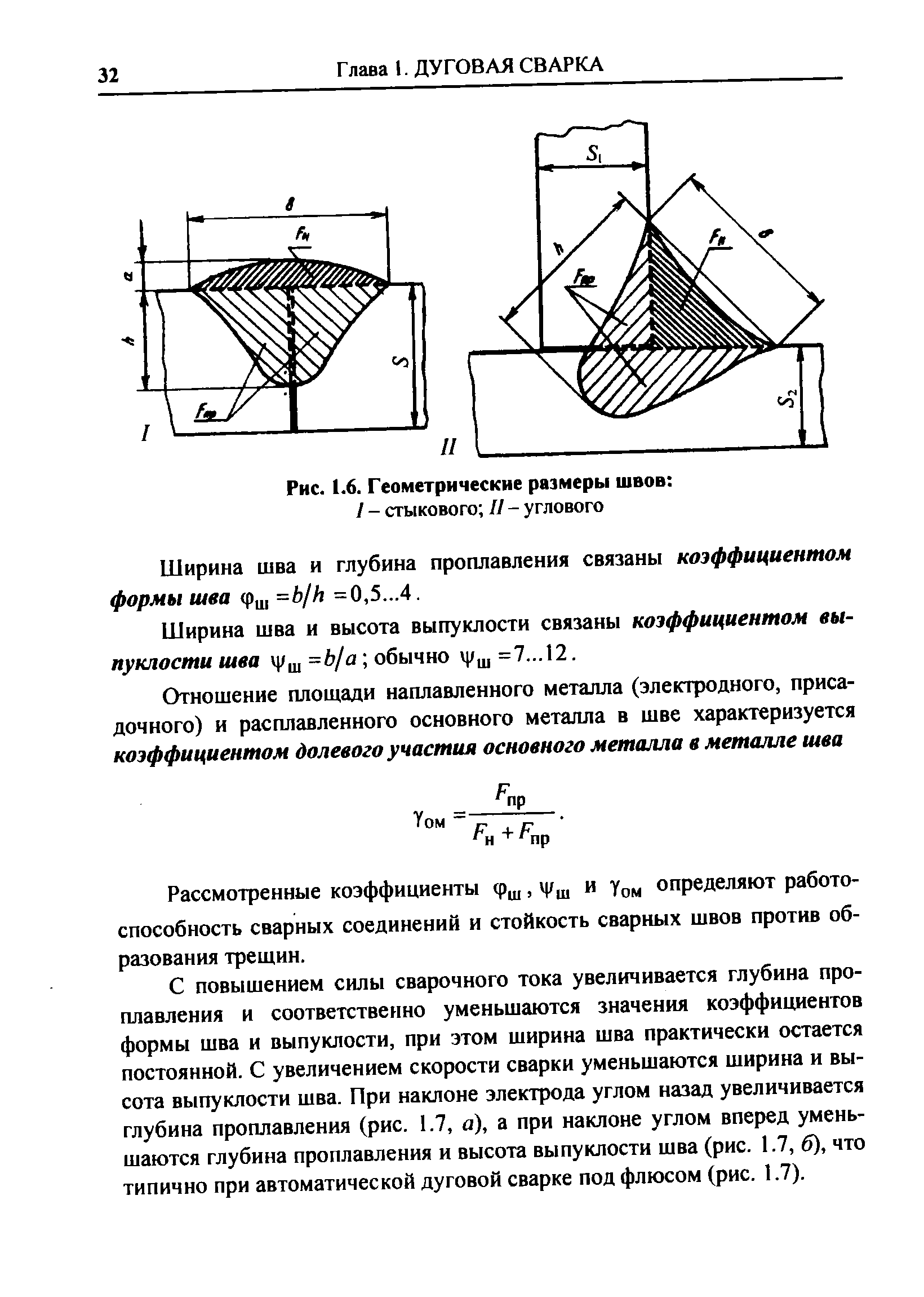 Коэффициент формы провара сварного шва