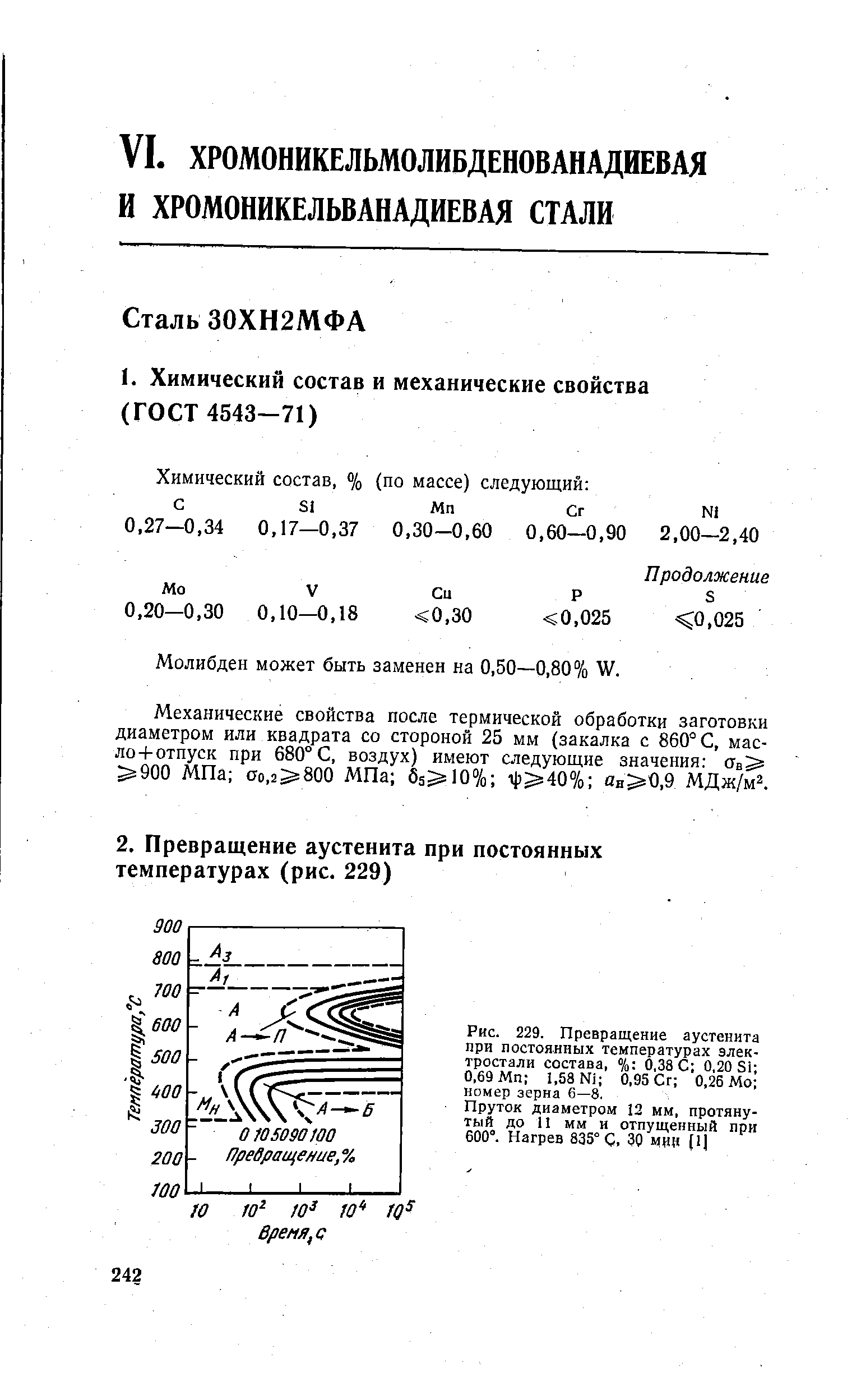 Молибден может быть заменен на 0,50—0,80% W.
