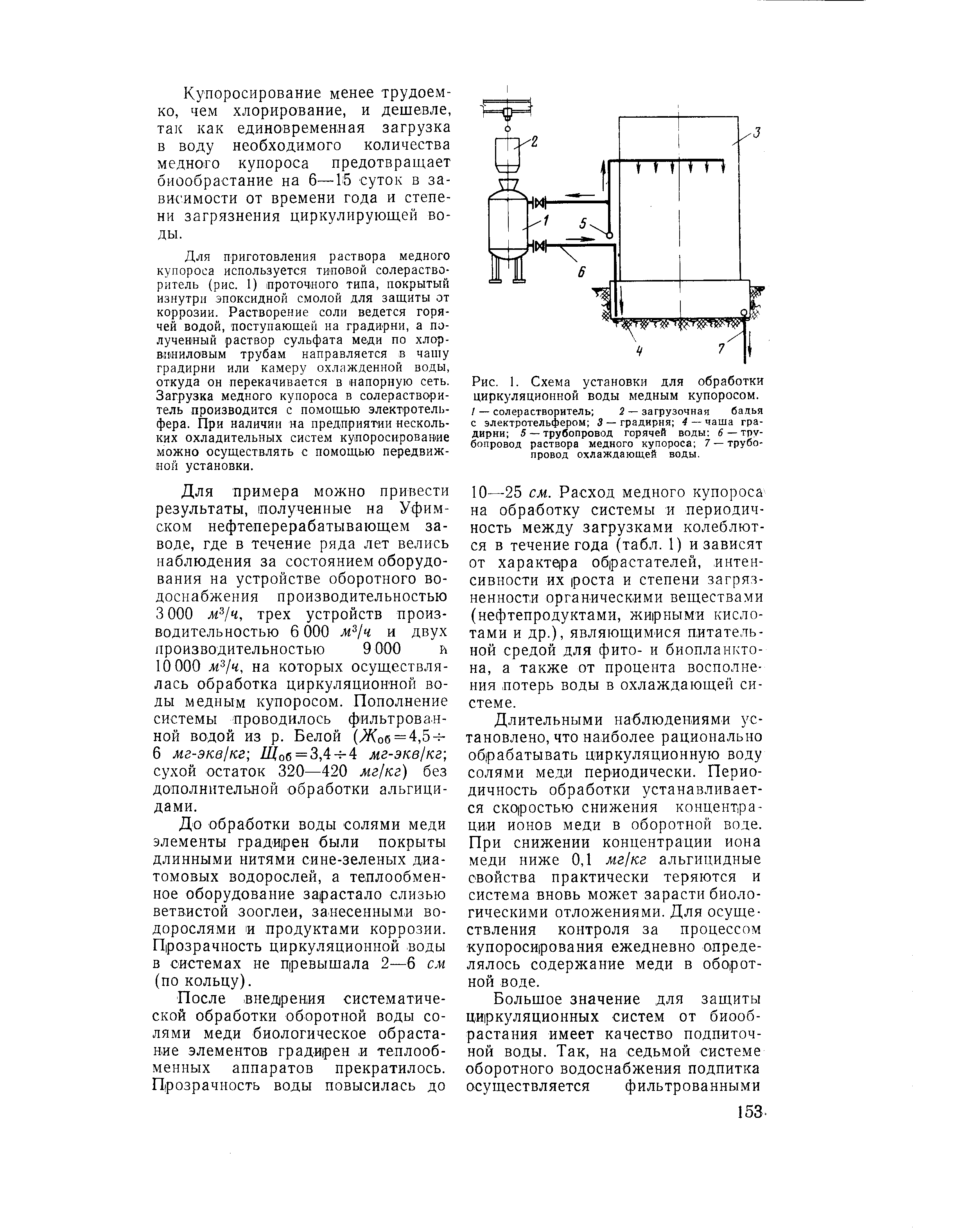 Рис. 1. Схема установки для обработки циркуляционной воды медным купоросом.
