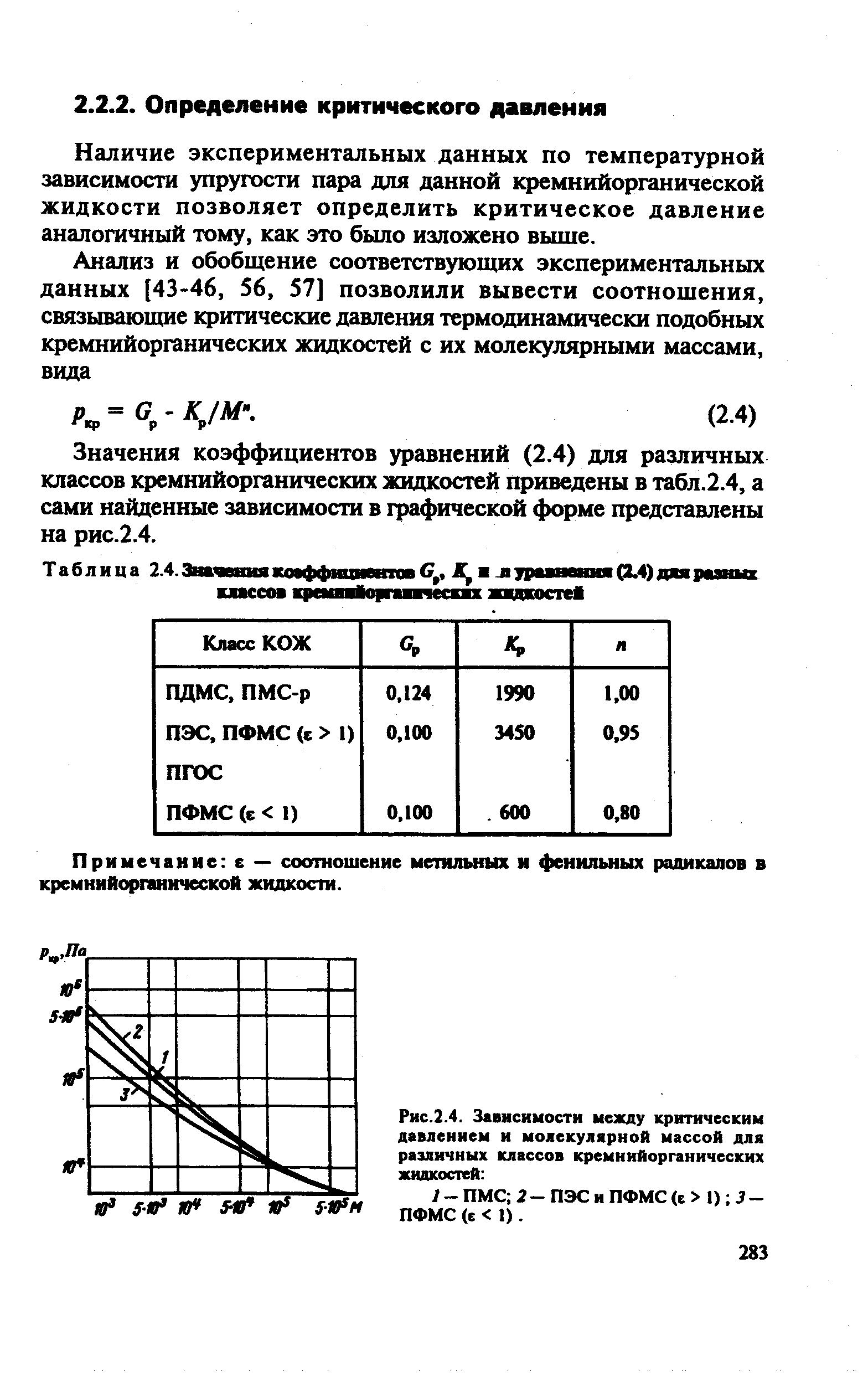 Критическое давление. Критическое отношение давлений и его определение. Коэффициент соотношения критического давления. Критическое отношение давлений для пара. Критическое давление формула.