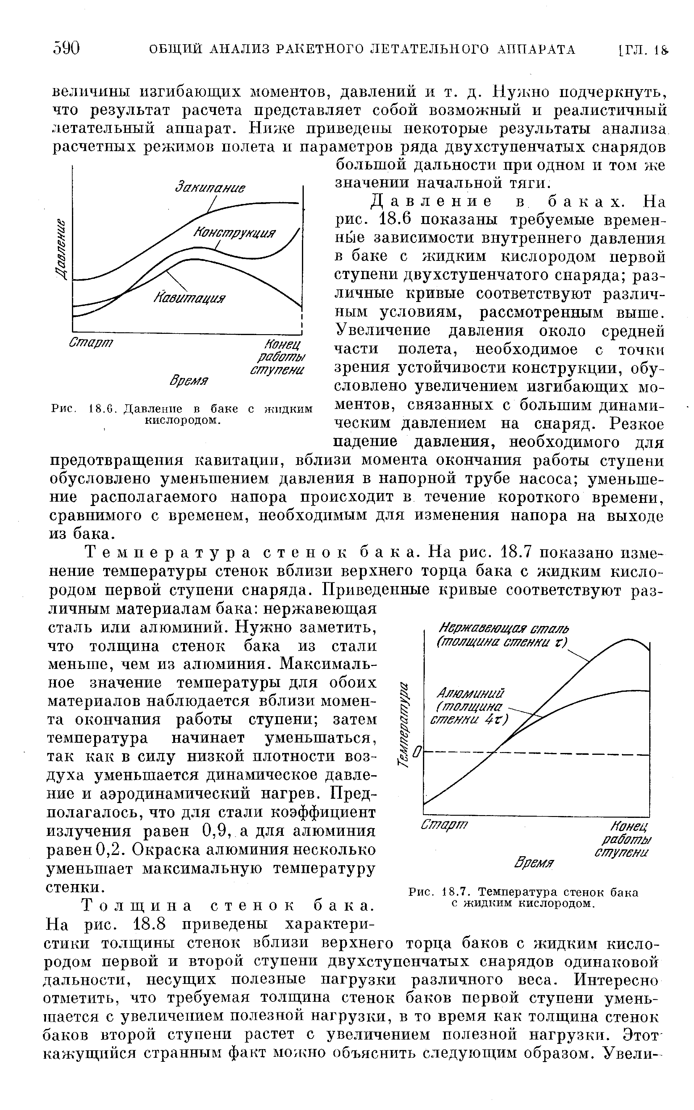 Допустимая температура стенки