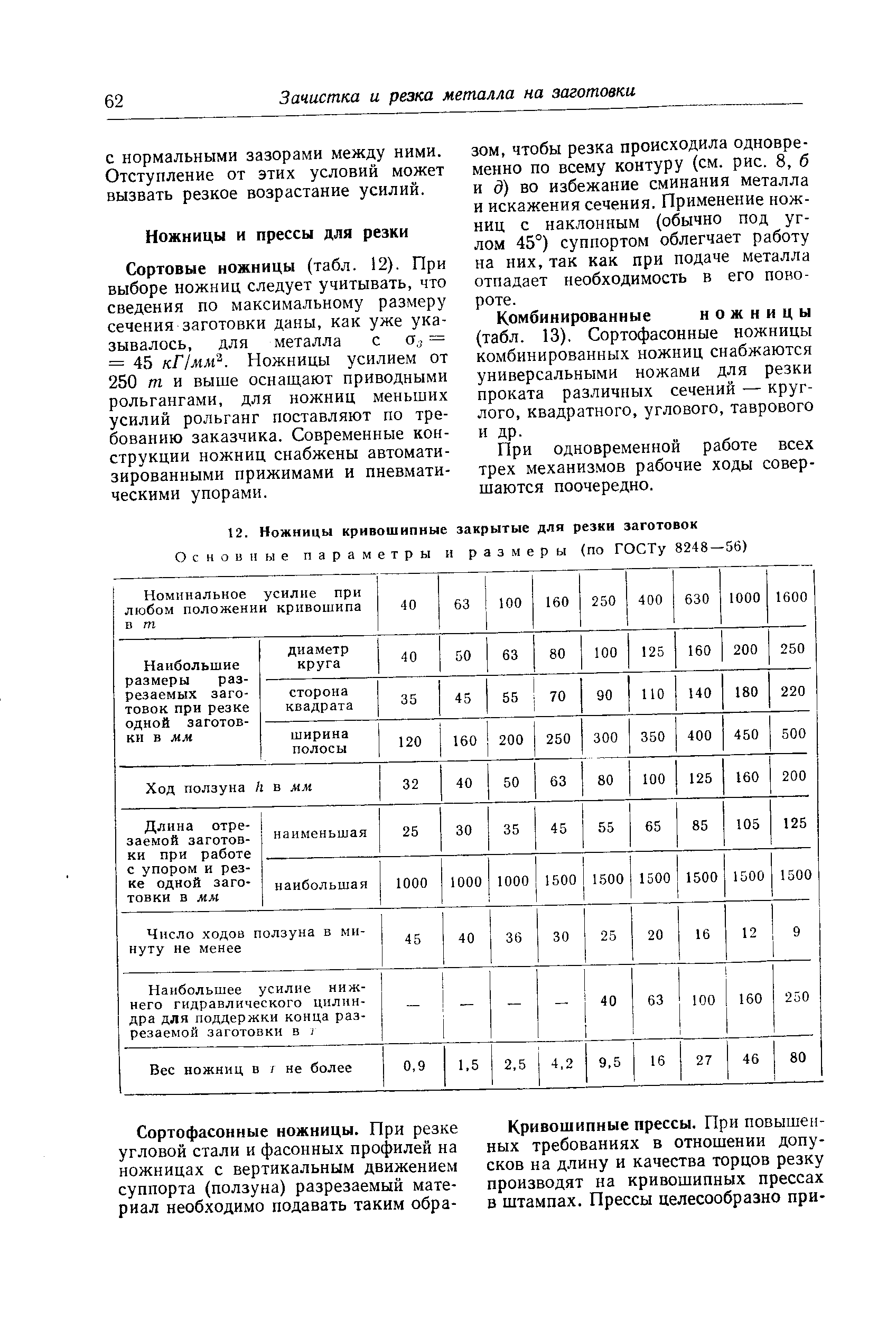 Сортовые ножницы (табл. 12). При выборе ножниц следует учитывать, что сведения по максимальному размеру сечения заготовки даны, как уже указывалось, для металла с о,, = = 45 кГ/мм . Ножницы усилием от 250 т и выше оснащают приводными рольгангами, для ножниц меньших усилий рольганг поставляют по требованию заказчика. Современные конструкции ножниц снабжены автоматизированными прижимами и пневматическими упорами.
