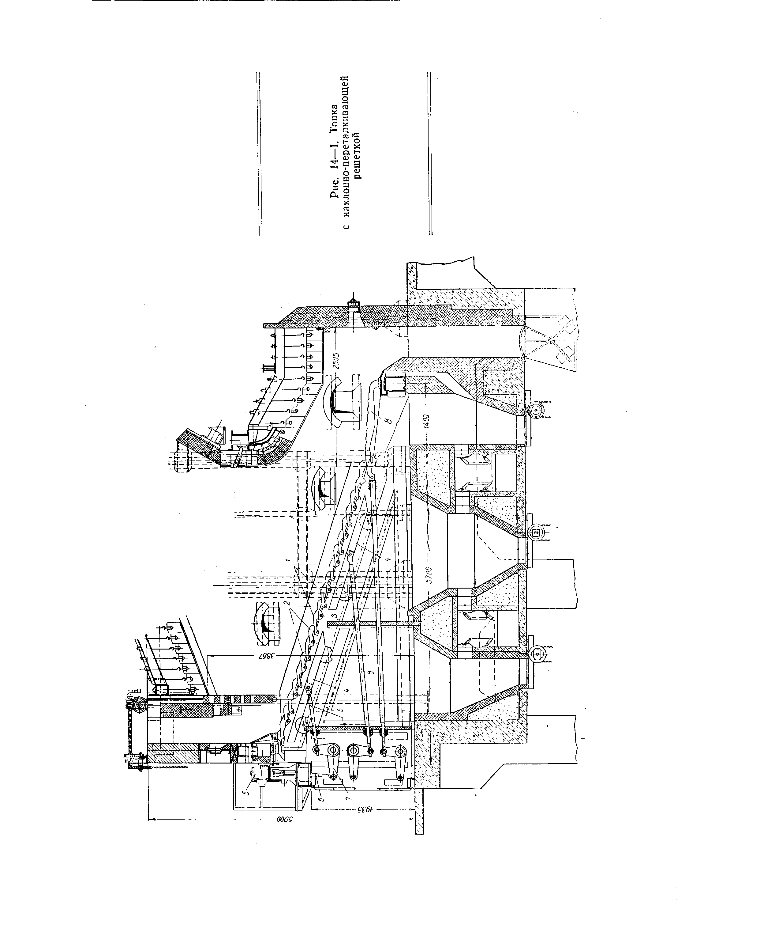 Рис. 14—I. Топка с наклонно-переталкивающей решеткой

