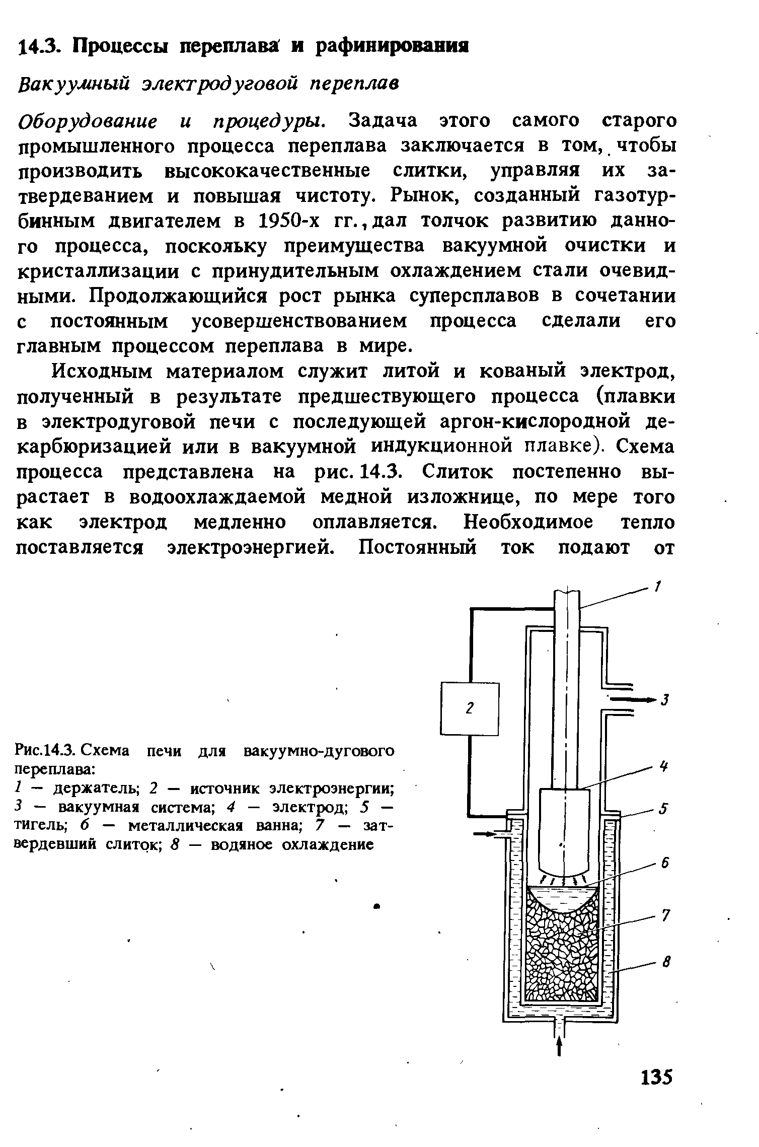 Оборудование и процедуры. Задача этого самого старого промышленного процесса переплава заключается в том, чтобы производить высококачественные слитки, управляя их затвердеванием и повышая чистоту. Рынок, созданный газотурбинным двигателем в 1950-х гг.,дал толчок развитию данного процесса, поскольку преимущества вакуумной очистки и кристаллизации с принудительным охлаждением стали очевидными. Продолжающийся рост рынка суперсплавов в сочетании с постоянным усовершенствованием процесса сделали его главным процессом переплава в мире.
