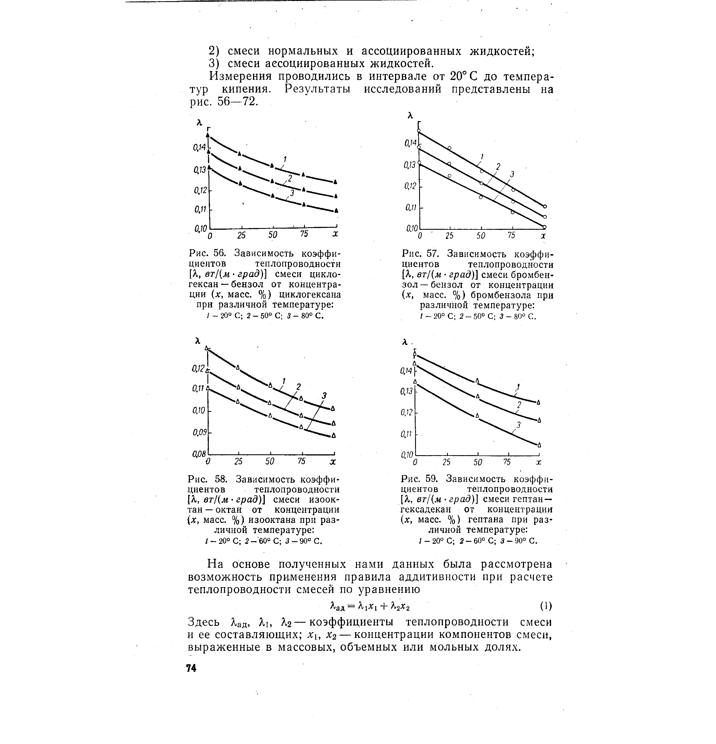 Температура смеси жидкостей. Теплопроводность смеси жидкостей. Коэффициент теплопроводности толуола. Теплопроводность бензола. График зависимости коэффициента теплопроводности от температуры.