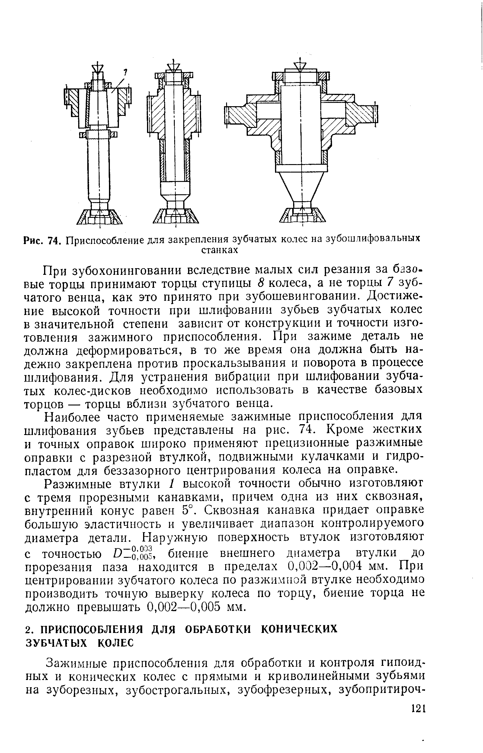 Рис. 74. Приспособление для закрепления <a href="/info/999">зубчатых колес</a> на зубошлифовальных
