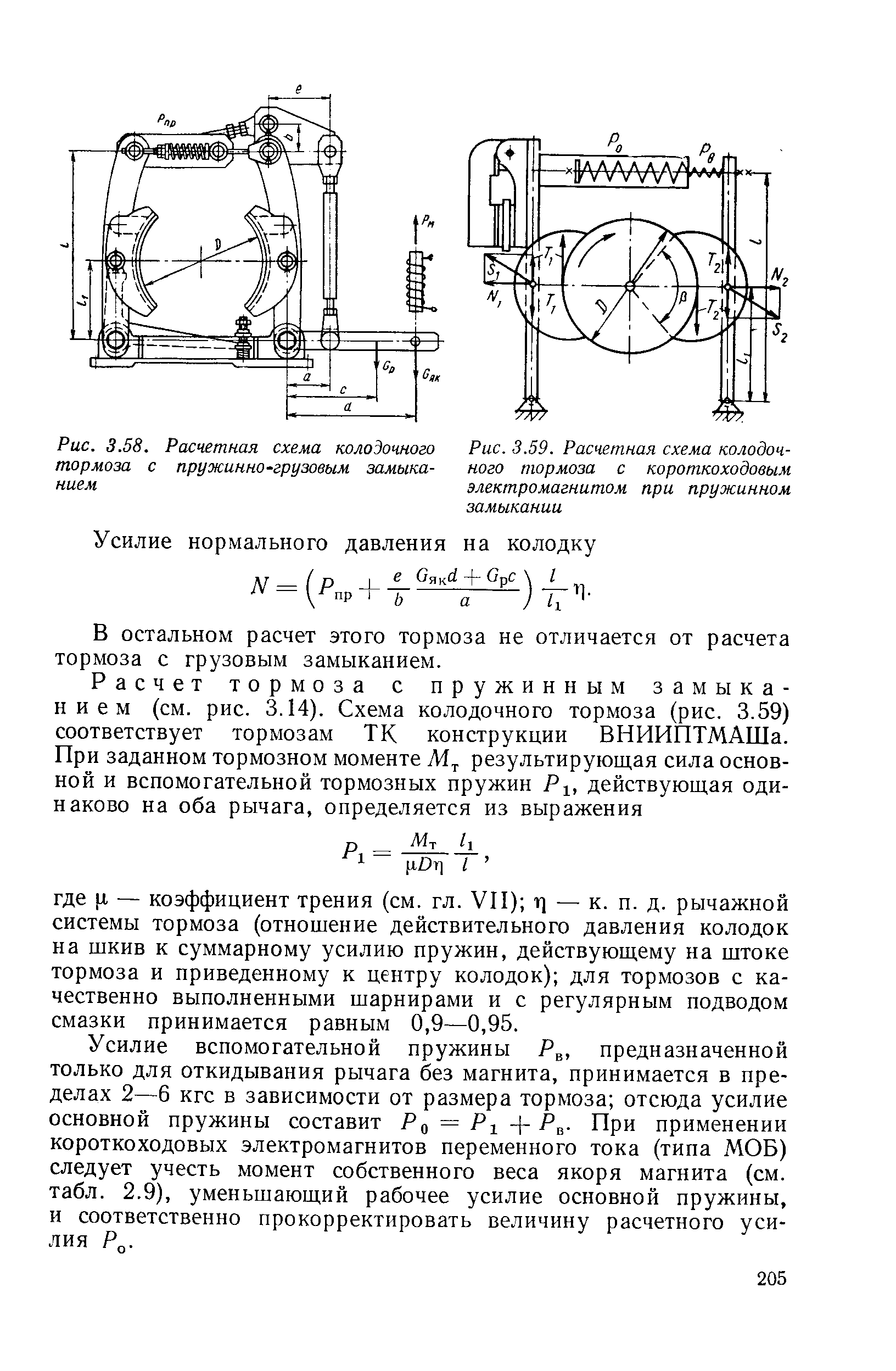 Колодочного тормоза с пружинный замыкание схема