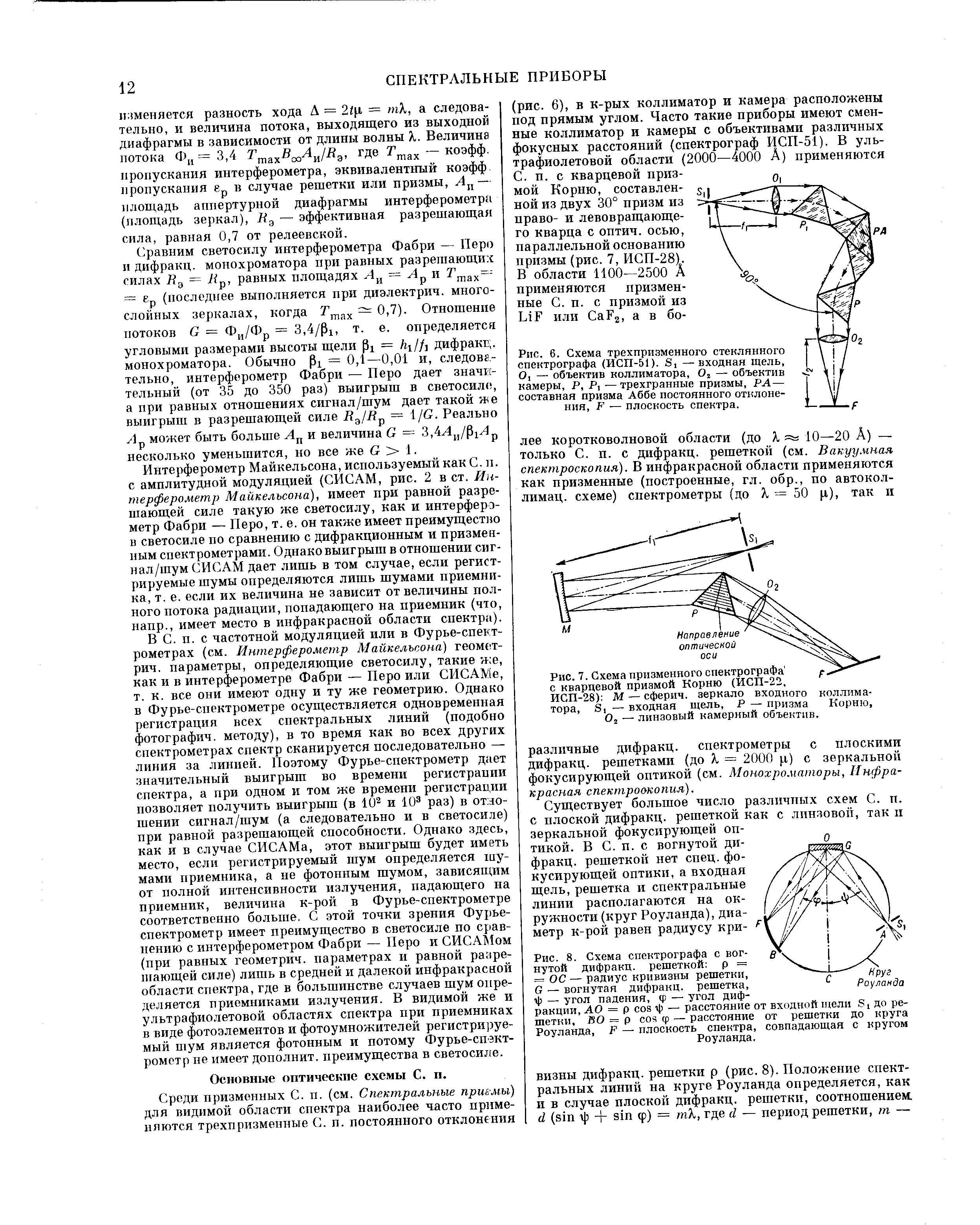 Рис. 7, Схема призменного спектрографа с кварцевой призмой Корню (ИСП-22,
