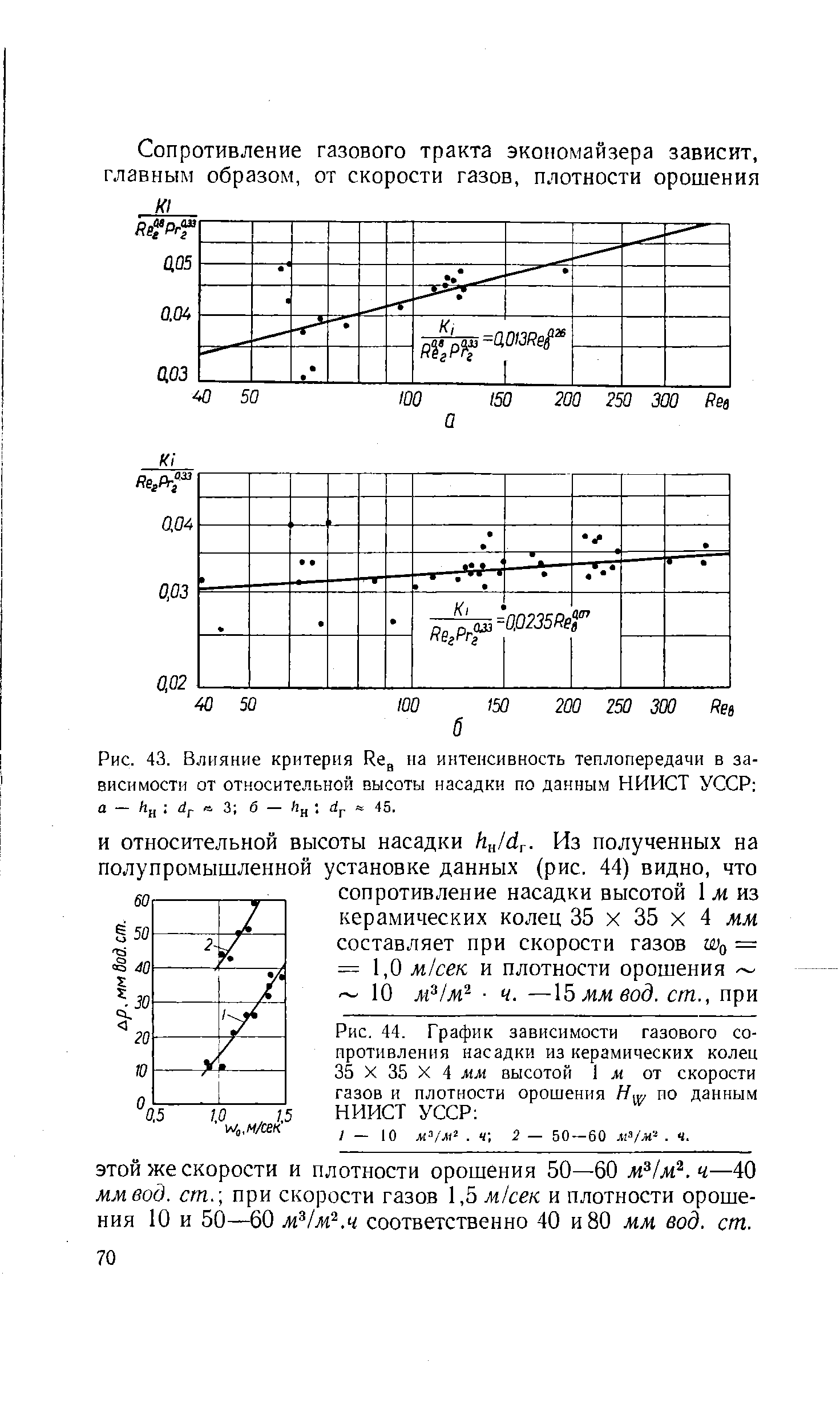 Сопротивление газа