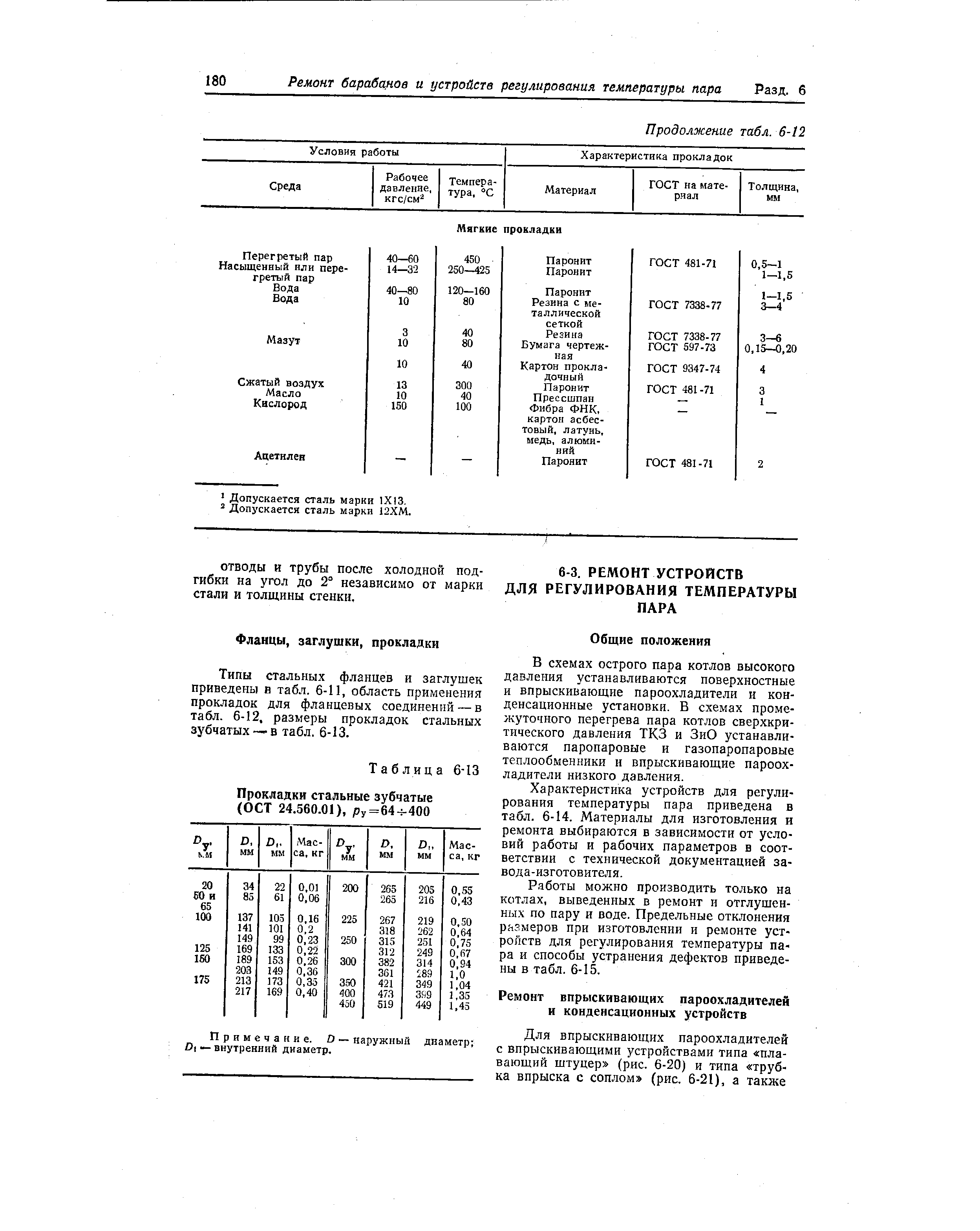 Типы стальных фланцев и заглушек приведены в табл. 6-11, область применения прокладок для фланцевых соединений — в табл. 6-12, размеры прокладок стальных зубчатых — в табл. 6-13.
