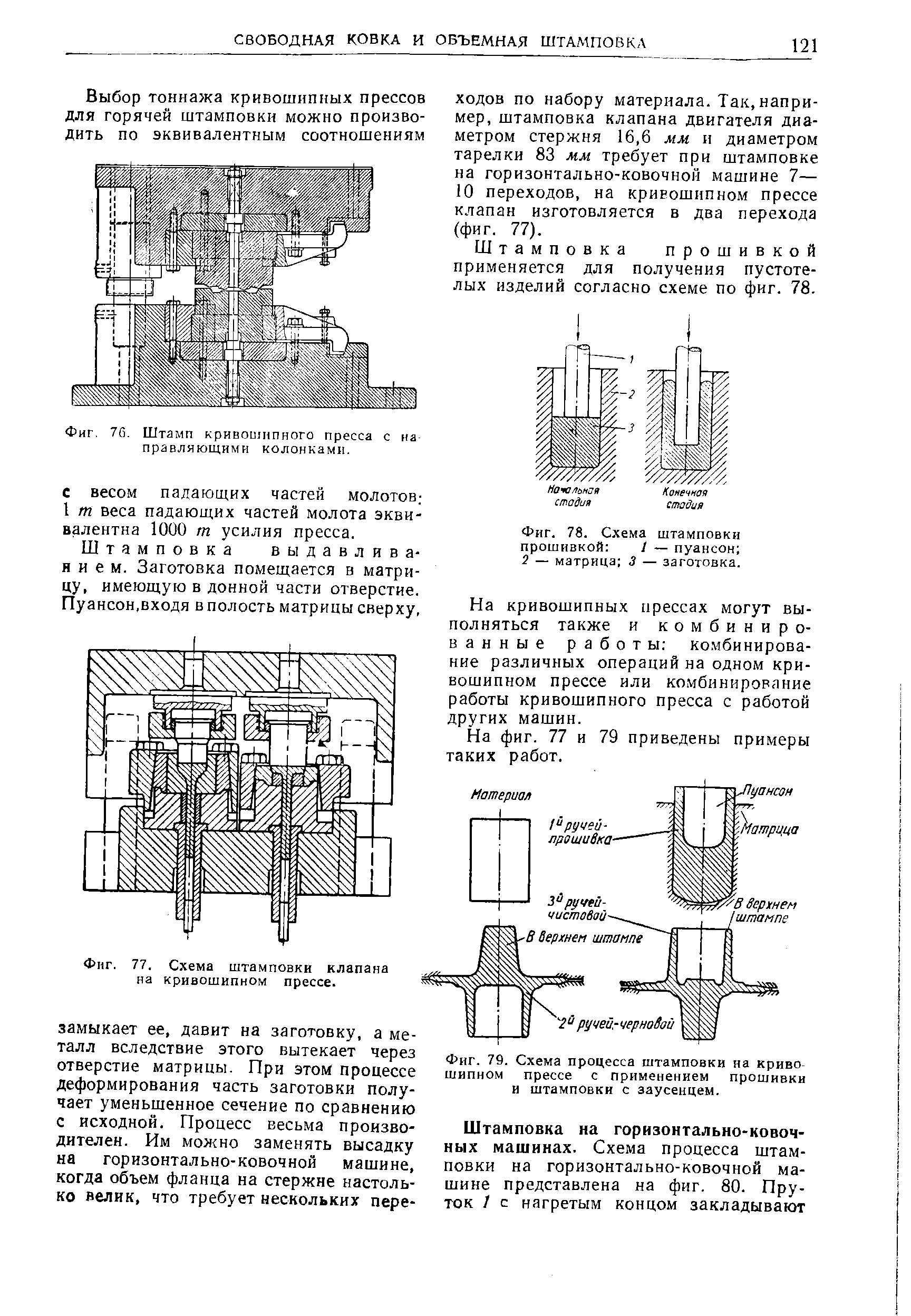 Фиг. 78. Схема штамповки прошивкой / — пуансон 2 — матрица 3 — заготовка.
