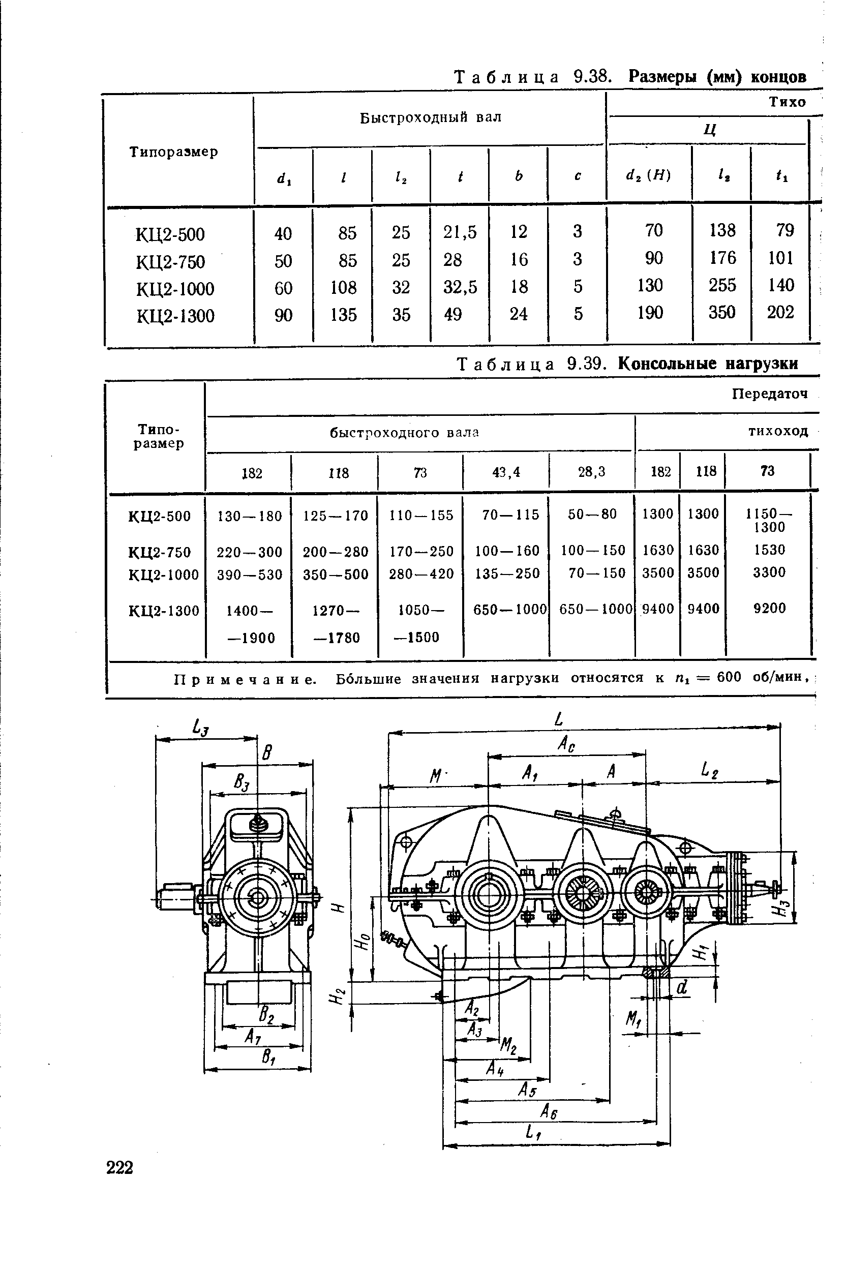 Размер конца. Зазоры подшипников редуктора кц2 1000. Редуктор кц2-1300 подшипники. Редуктор кц2-750-180-41 чертеж. Редуктор кц2-1000 подшипники.