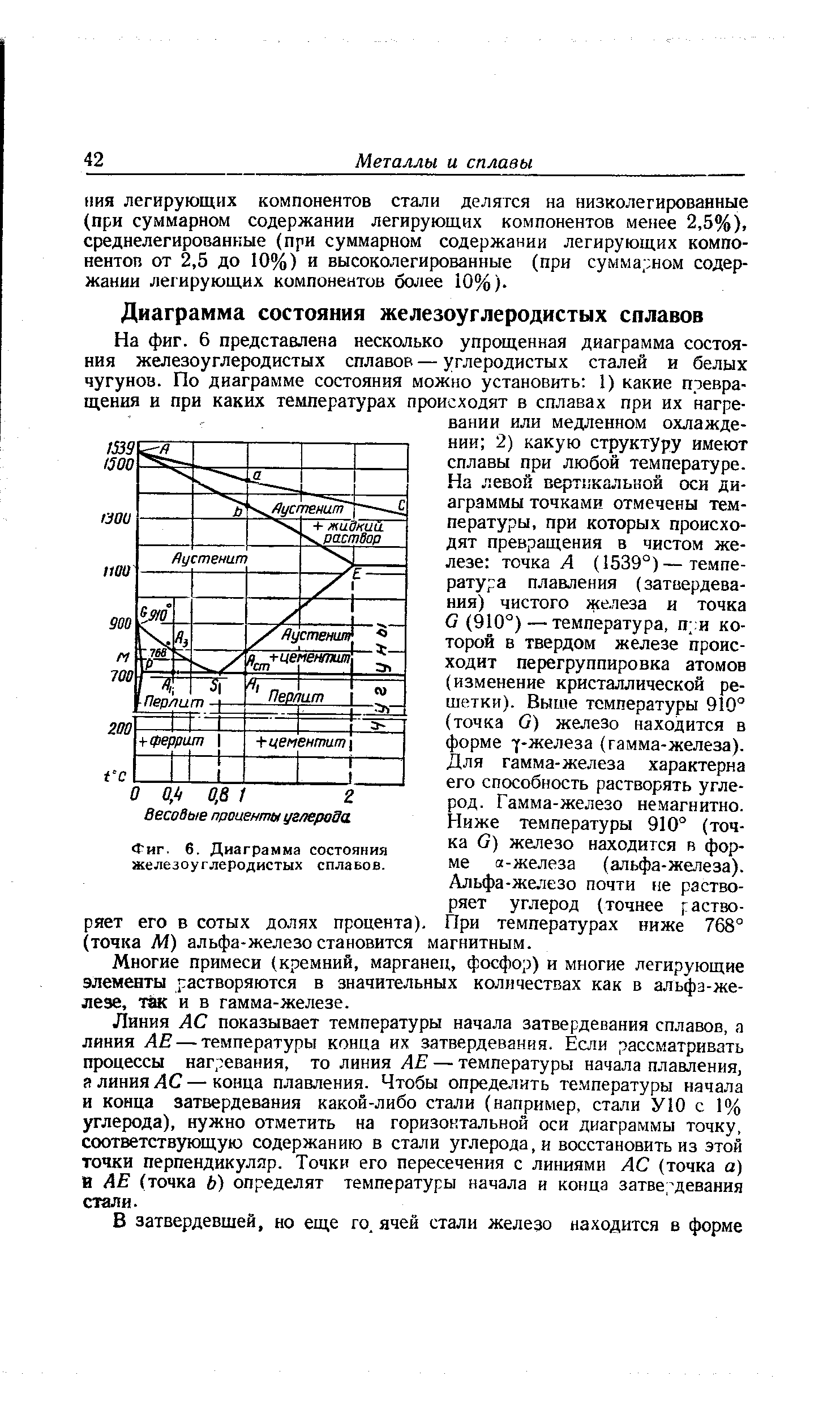 На фиг. 6 представлена несколько упрощенная диаграмма состояния железоуглеродистых сплавов — углеродистых сталей и белых чугунов. По диаграмме состояния можно установить 1) какие превращения и при каких температурах происходят в сплавах при их нагревании или медленном охлаждении 2) какую структуру имеют сплавы при любой температуре. На левой вертикальной оси диаграммы точками отмечены температуры, при которых происходят превращения в чистом железе точка А (1539°)—температура плавления (затвердевания) чистого железа и точка О (910°) — температура, при которой в твердом железе происходит перегруппировка атомов (изменение кристаллической решетки). Выше температуры 910° (точка О) железо находится в форме - -железа (гамма-железа). Для гамма-железа характерна его способность растворять углерод. Гамма-железо немагнитно. Ниже температуры 910° (точка О) железо находится в форме и-железа (альфа-железа). Альфа-железо почти не растворяет углерод (точнее растворяет его в сотых долях процента). При температурах ниже 768° (точка М) альфа-железо становится магнитным.
