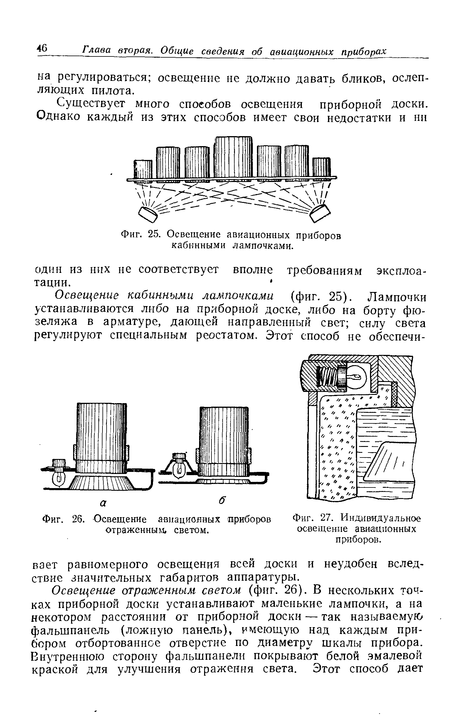 Фиг. 27. Индивидуальное освещение авиационных приборов.
