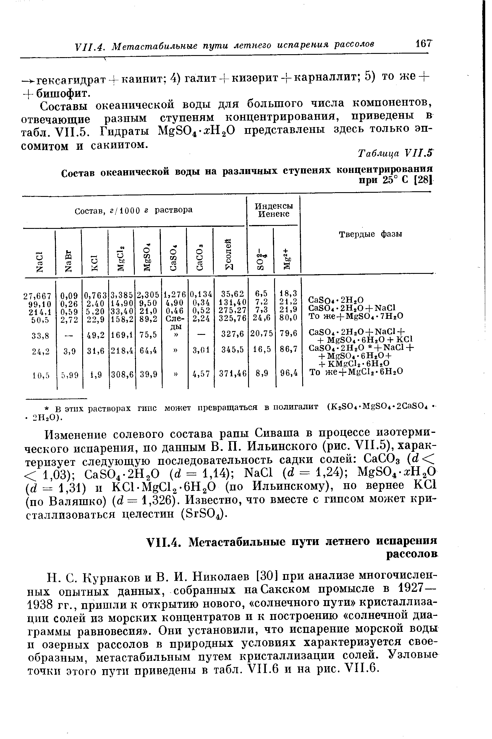 Курнаков и В. И. Николаев [30] при анализе многочисленных опытных данных, собранных на Сакском промысле в 1927— 1938 гг., пришли к открытию нового, солнечного пути кристаллизации солей из морских концентратов и к построению солнечной диаграммы равновесия . Они установили, что испарение морской воды и озерных рассолов в природных условиях характеризуется своеобразным, метастабильным путем кристаллизации солей. Узловые точки этого пути приведены в табл. 11.6 и на рис. 11.6.
