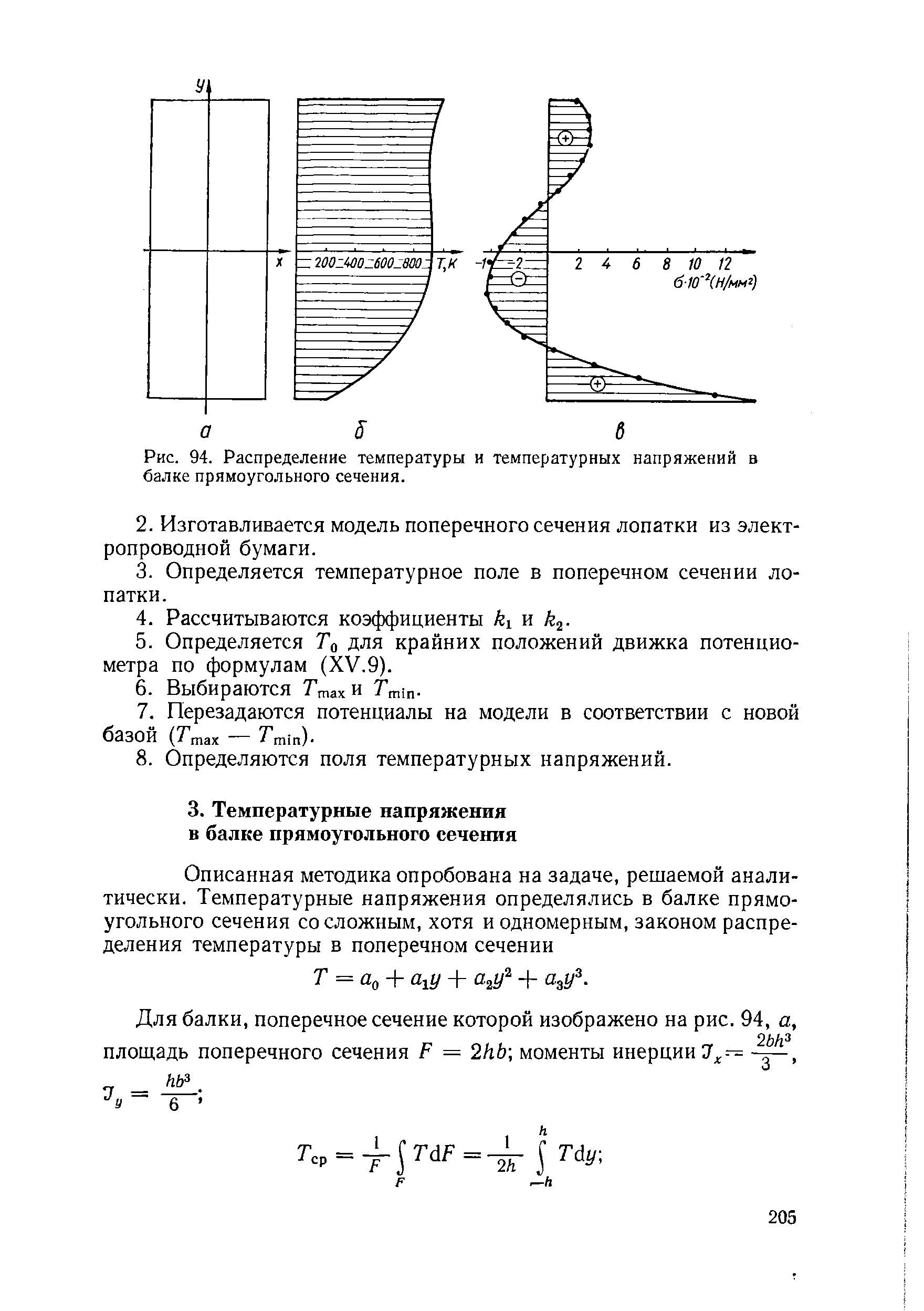 Температура напряжений