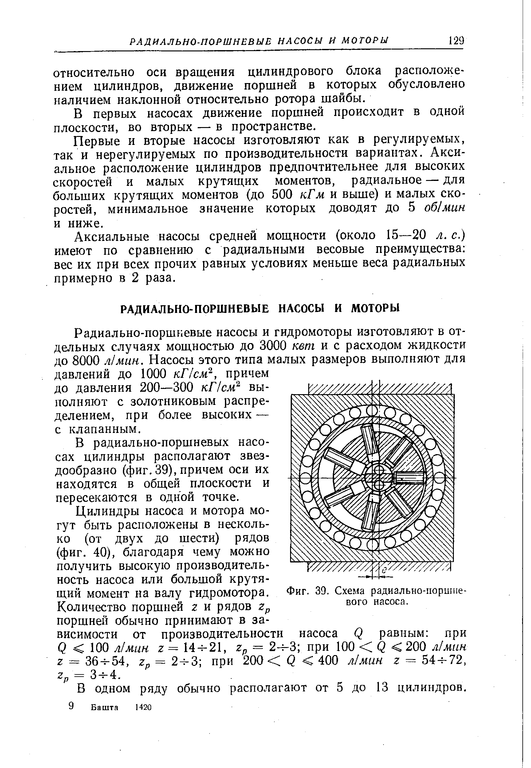 Фиг. 39. Схема радиально-поршневого насоса.
