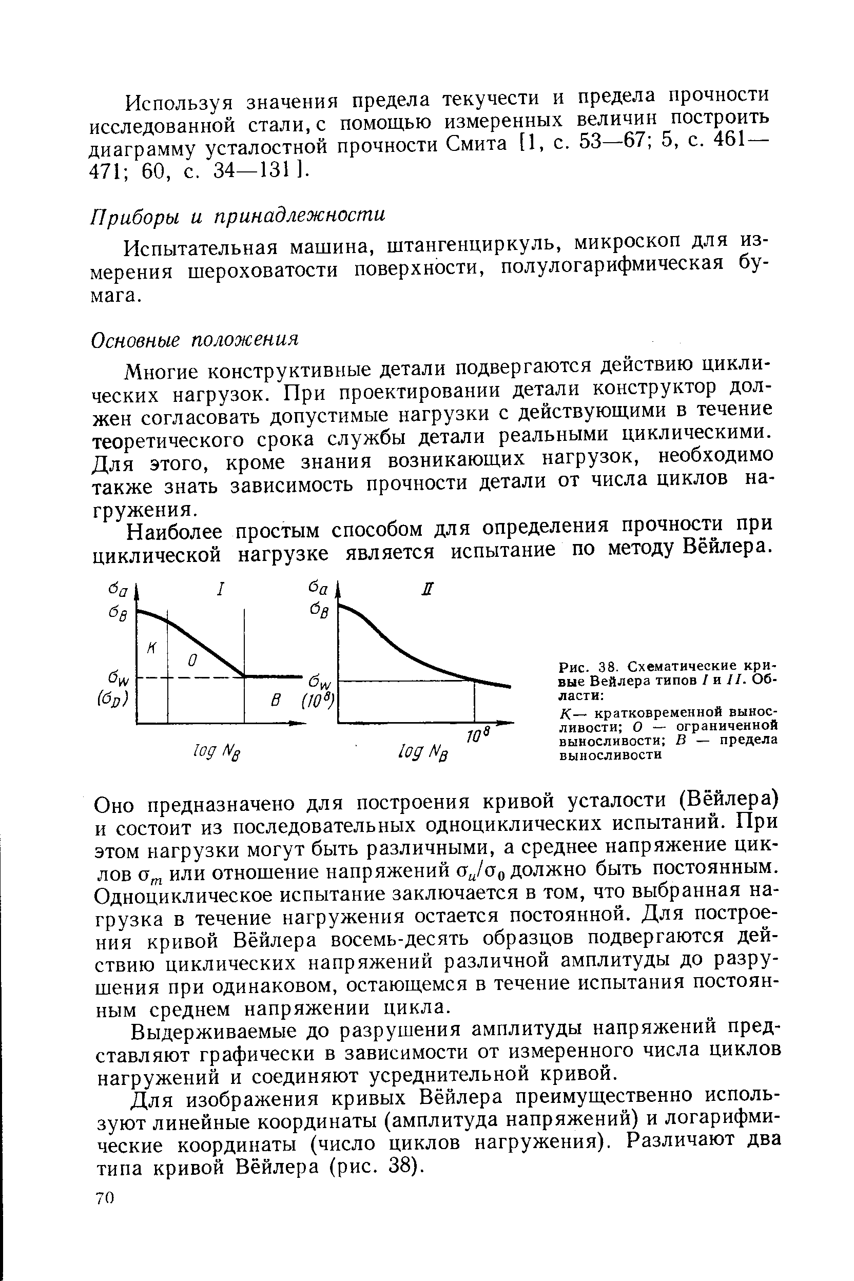 Рис. 38. Схематические кривые Вейлера типов 1 и И. Области 
