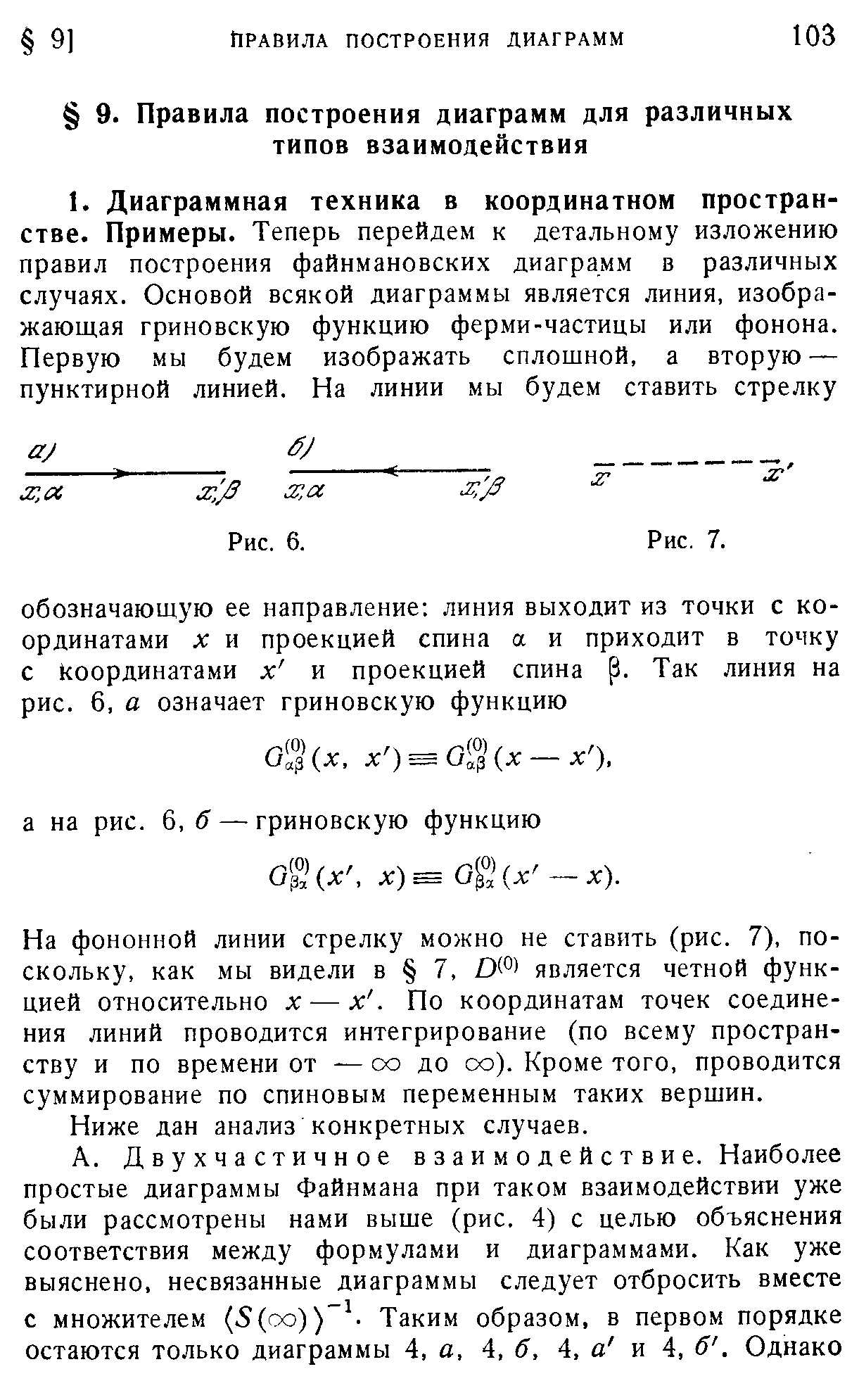 На фононной линии стрелку можно не ставить (рис. 7), поскольку, как мы видели в 7, является четной функцией относительно х—х. По координатам точек соединения линий проводится интегрирование (по всему пространству и по времени от — со до со). Кроме того, проводится суммирование по спиновым переменным таких вершин.
