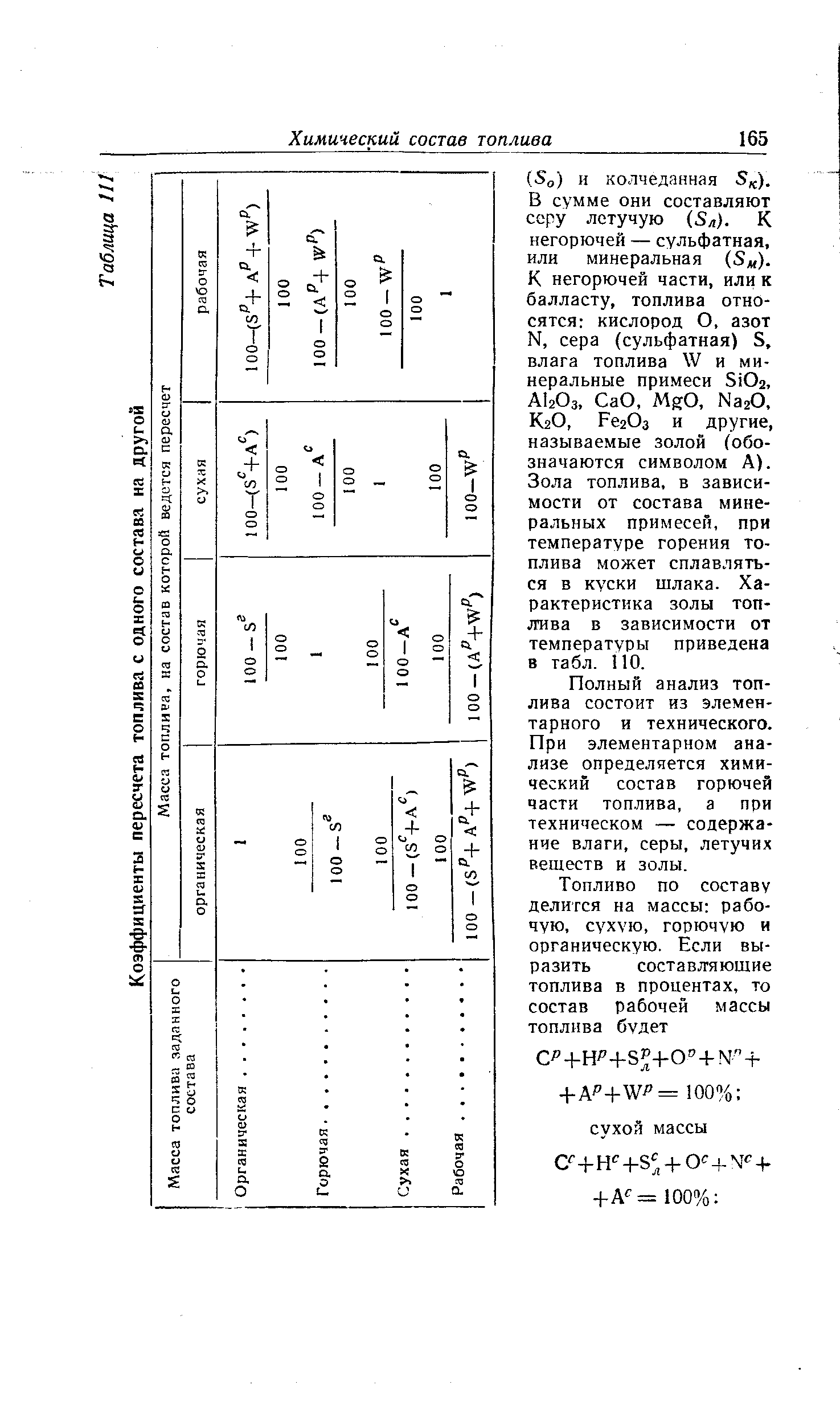 Полный анализ топлива состоит из элементарного и технического. При элементарном анализе определяется химический состав горючей части топлива, а при техническом — содержание влаги, серы, летучих веществ и золы.
