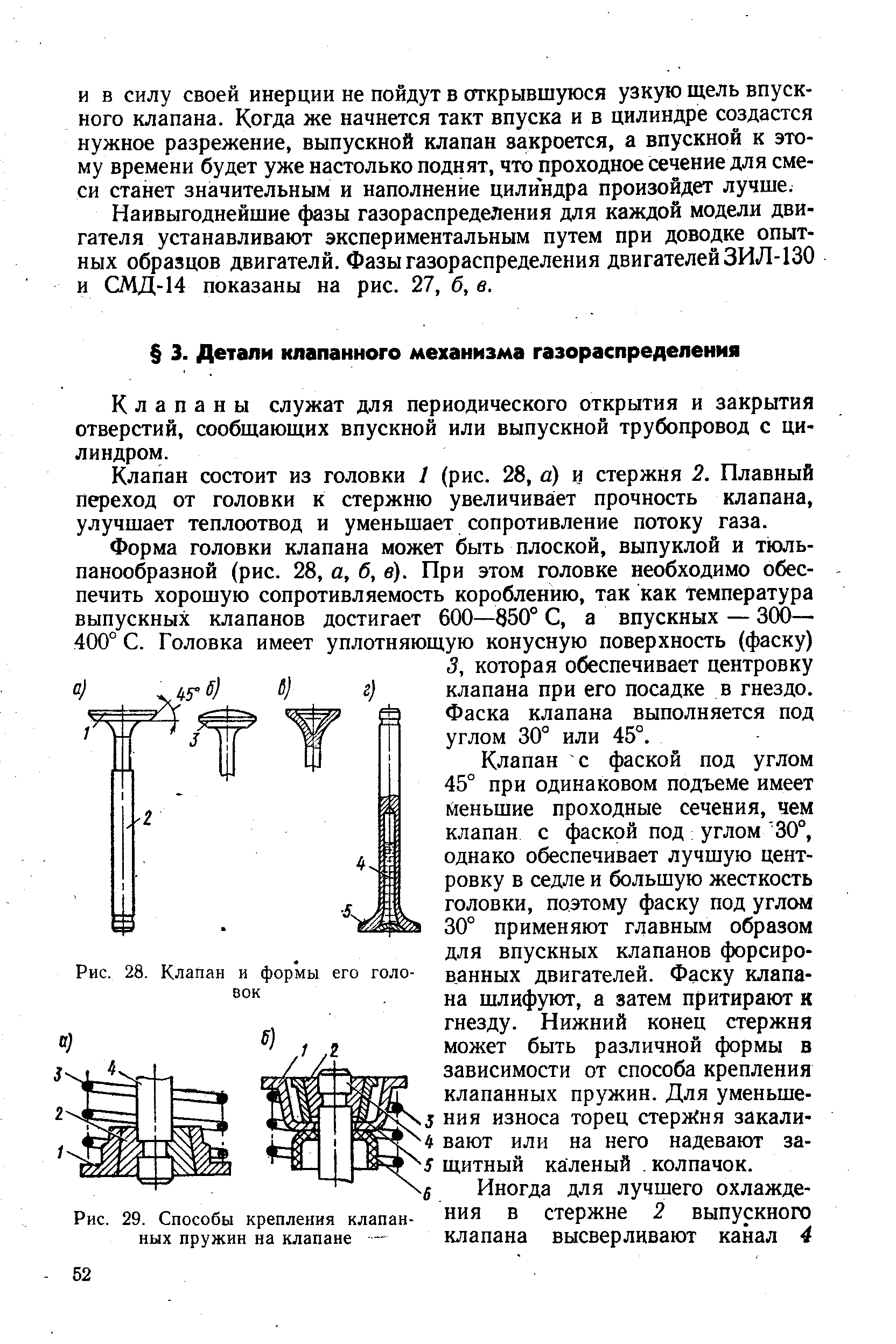 Рис. 29. Способы крепления клапан- СТержне 2 ВЫПускнОГО
