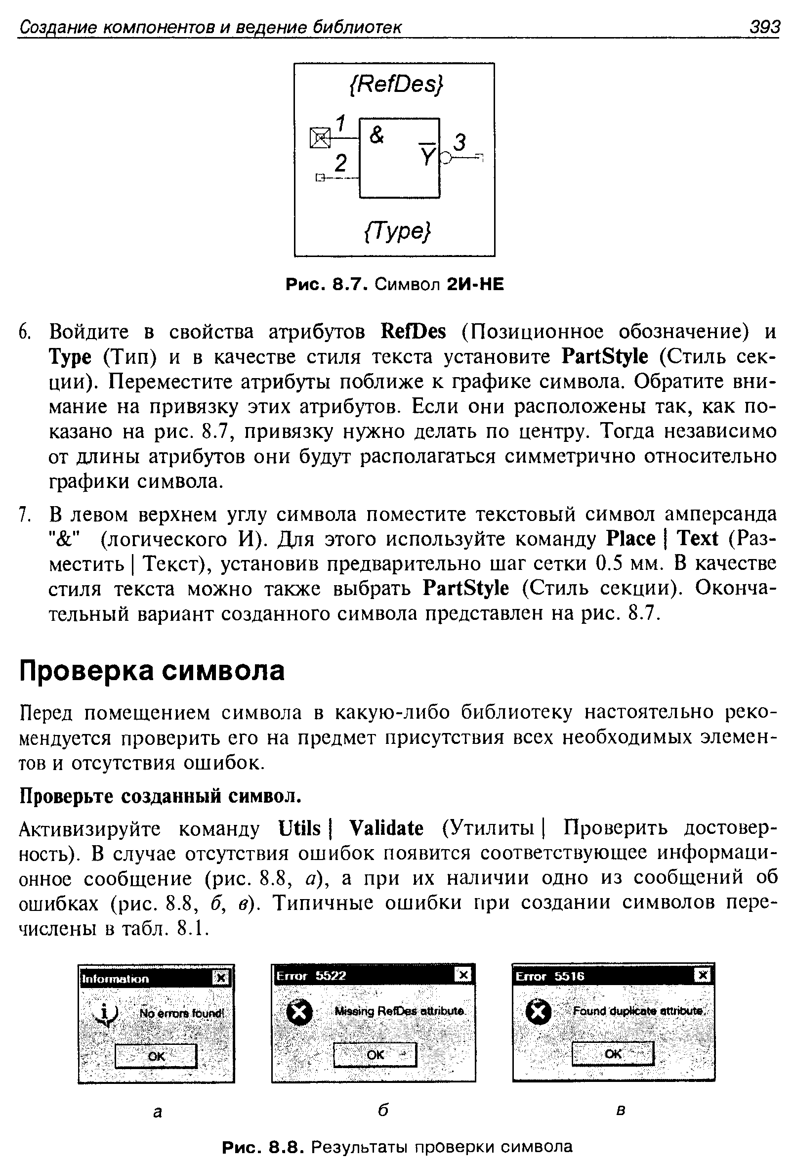 Рис. 8.8. Результаты проверки символа
