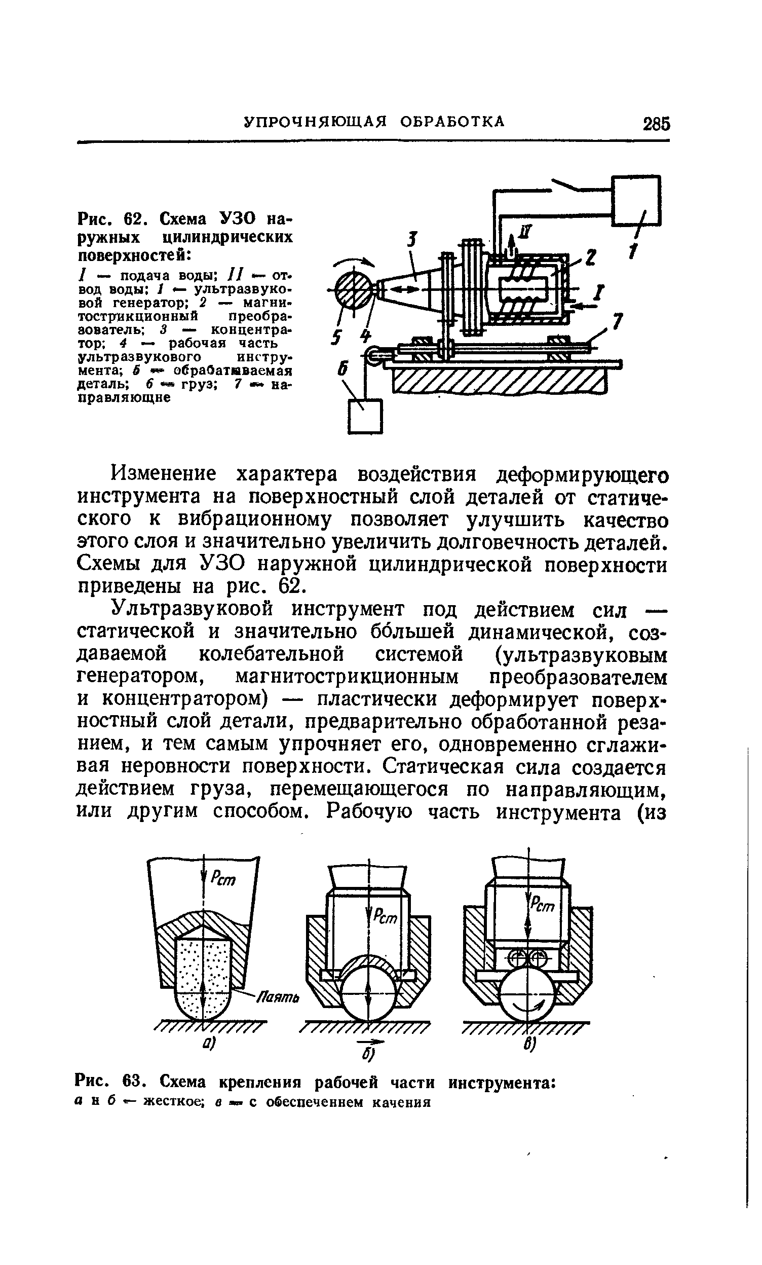 Рис. 63. Схема крепления <a href="/info/451455">рабочей части</a> инструмента 
