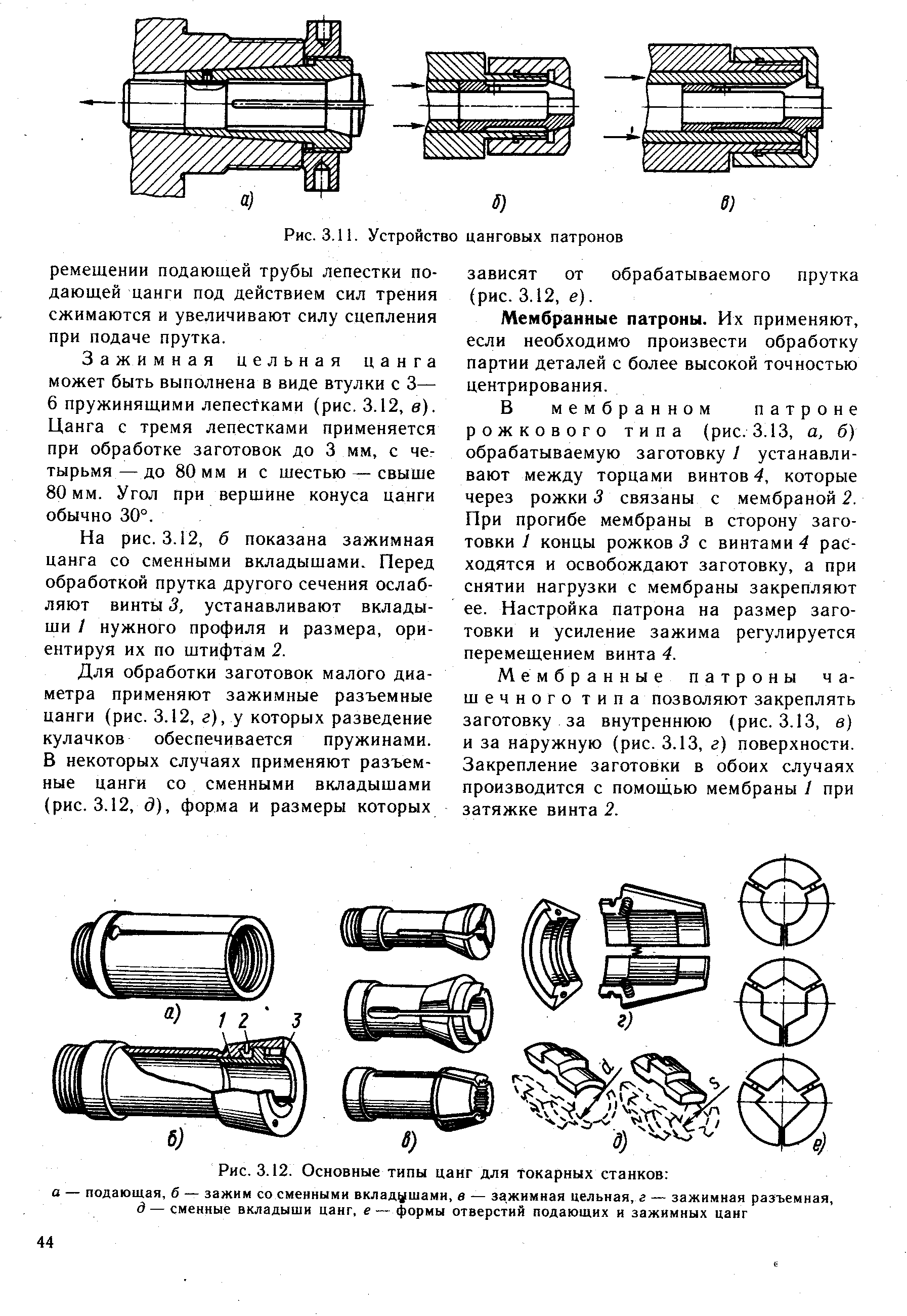 Цанговый патрон рисунок