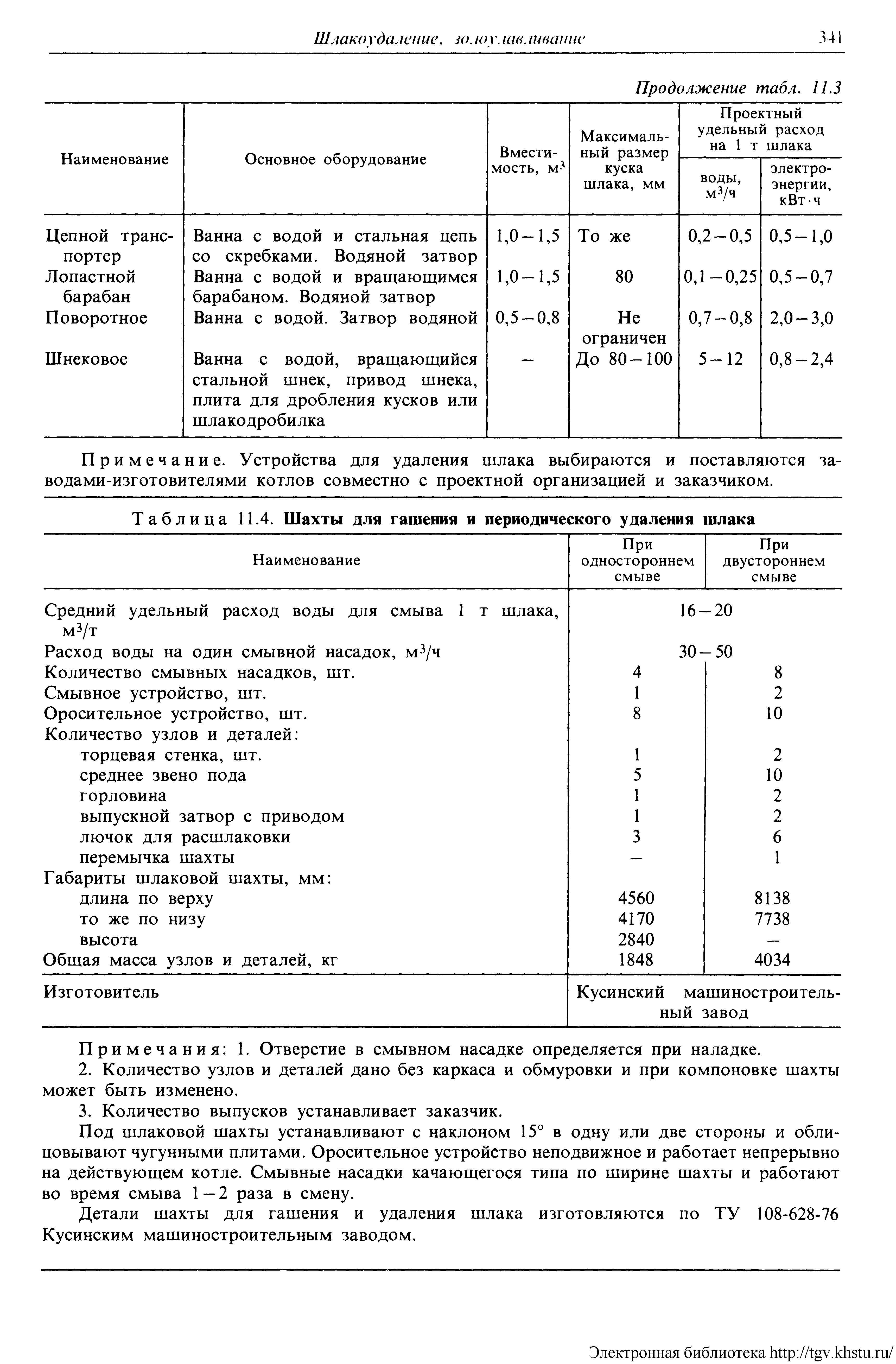 Примечания 1. Отверстие в смывном насадке определяется при наладке.
