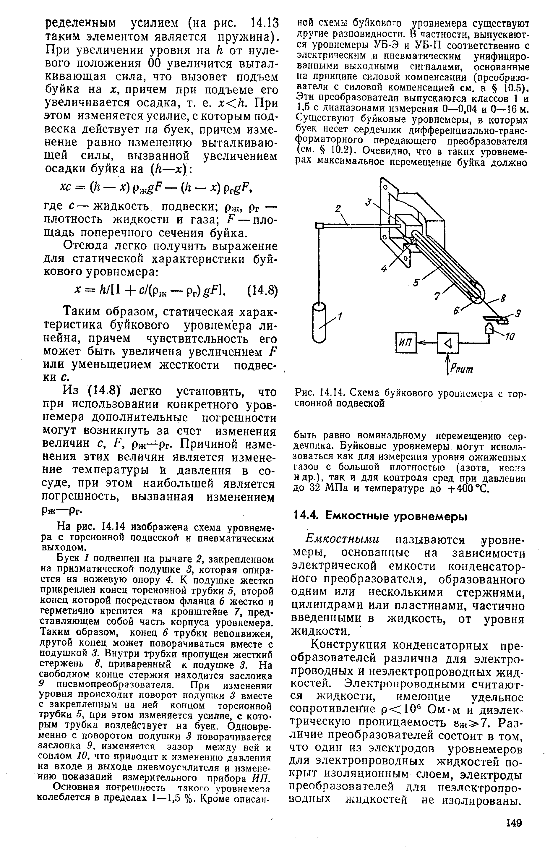 Буйковые уровнемеры схема