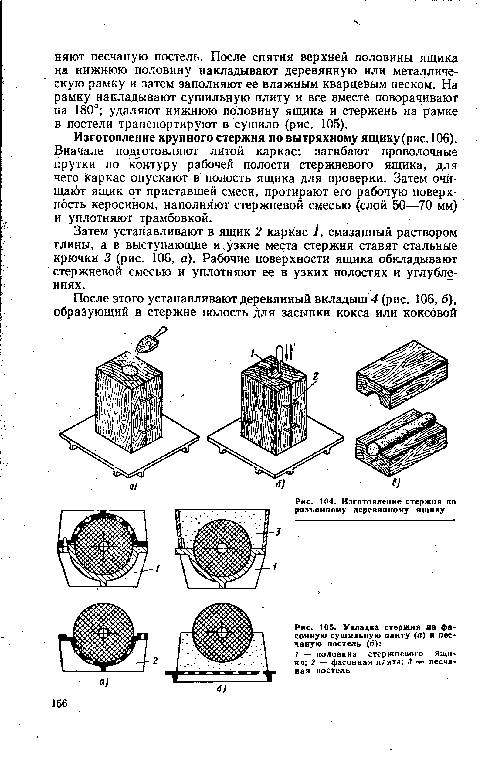 Рис. 104. Изготовление стержня по разъемному деревянному ящику
