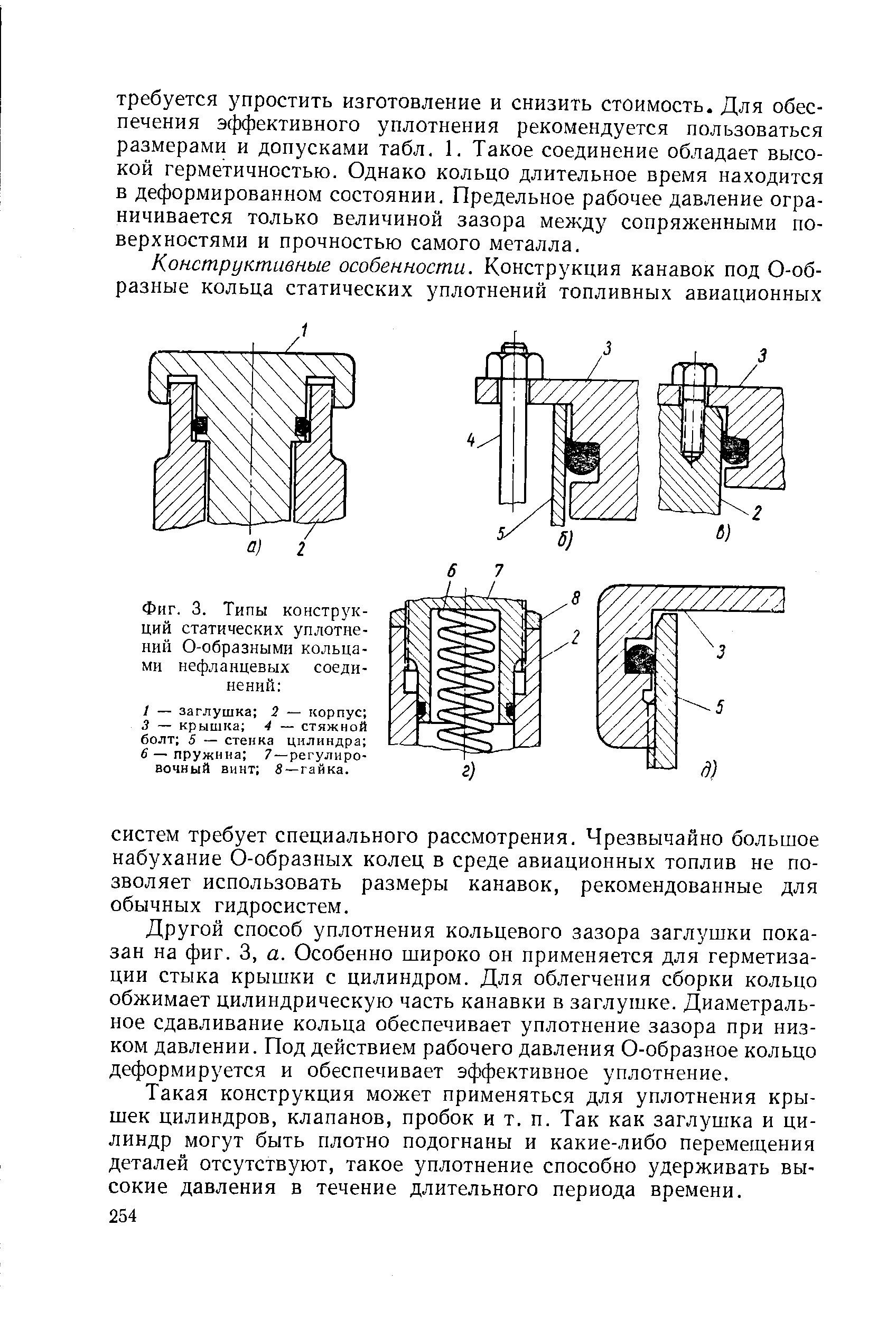 Фиг. 3. <a href="/info/554462">Типы конструкций</a> статических уплотнений 0-образными кольцами нефланцевых соединений 
