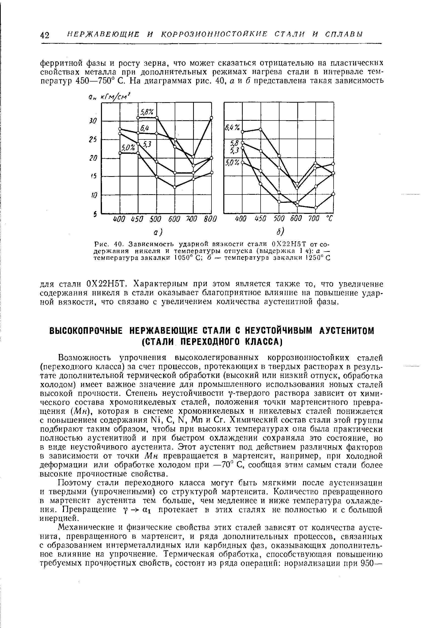Возможность упрочнения высоколегированных коррозионностойких сталей (переходного класса) за счет процессов, протекающих в твердых растворах в результате дополнительной термической обработки (высокий или низкий отпуск, обработка холодом) имеет важное значение для промышленного использования новых сталей высокой прочности. Степень неустойчивости у-твердого раствора зависит от химического состава хромоникелевых сталей, положения точки мартенситного превращения Мн), которая в системе хромоникелевых и никелевых сталей понижается с повышением содержания Ni, С, N, Мп и Сг. Химический состав стали этой группы подбирают таким образом, чтобы при высоких температурах она была практически полностью аустенитной и при быстром охлаждении сохраняла это состояние, но в виде неустойчивого аустенита. Этот аустенит под действием различных факторов в зависимости от точки Мн превращается в мартенсит, например, при холодной деформации или обработке холодом при —70° С, сообщая этим самым стали более высокие прочностные свойства.
